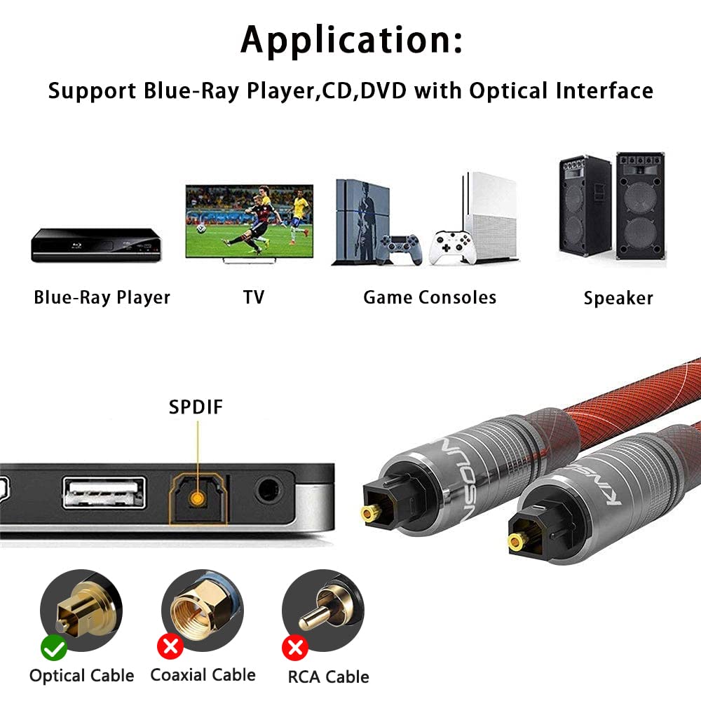 Kinsound Optical Audio Toslink Cable, Dolby Fiber Optic Cable with Gold-Plated Connectors Nylon Braided for Home Theater, Sound Bar, TV, Xbox, PS4, Projector & More 1M