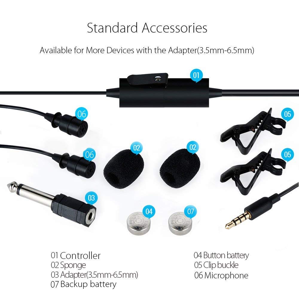 MAONO AU-200 Dual Collar Auxiliary Omnidirectional Lavalier Microphone, Condenser Clip on Mic for YouTube Recording, Mobile Phone, Pc (Black)