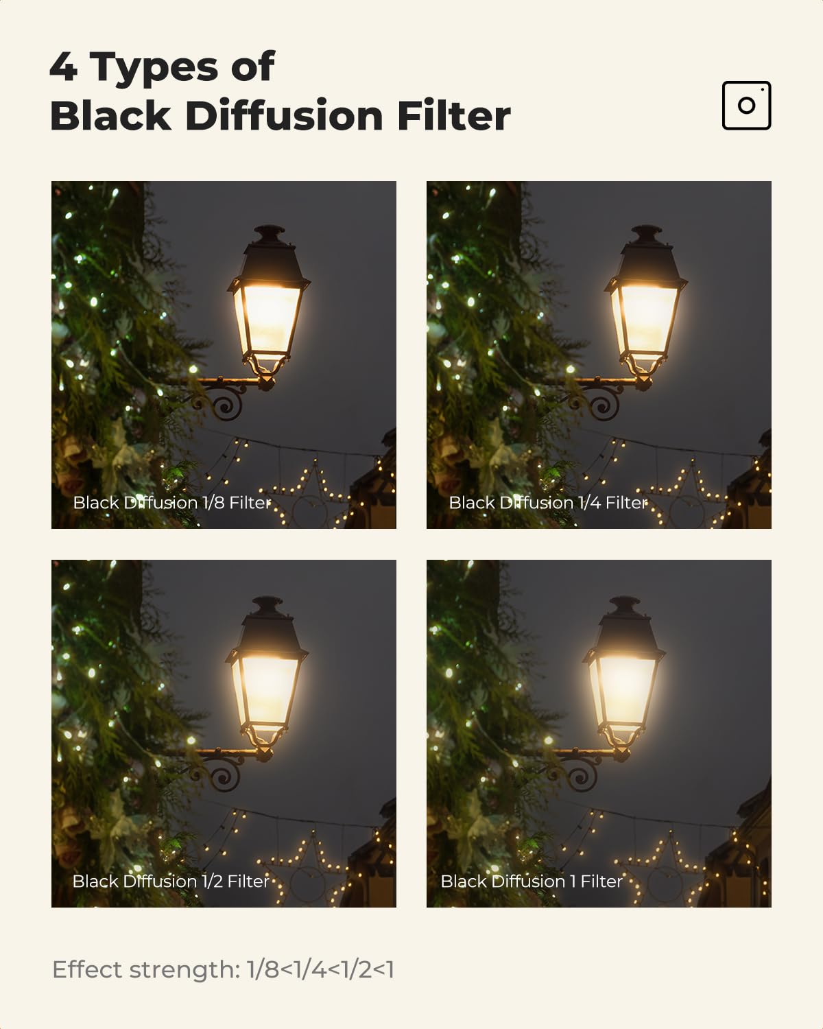 K&F Concept 82mm Black Diffusion 1 Filter Mist Cinematic Effect Filter with 18 Multi-Layer Coatings for Video/Vlog/Portrait Photography (K-Series)