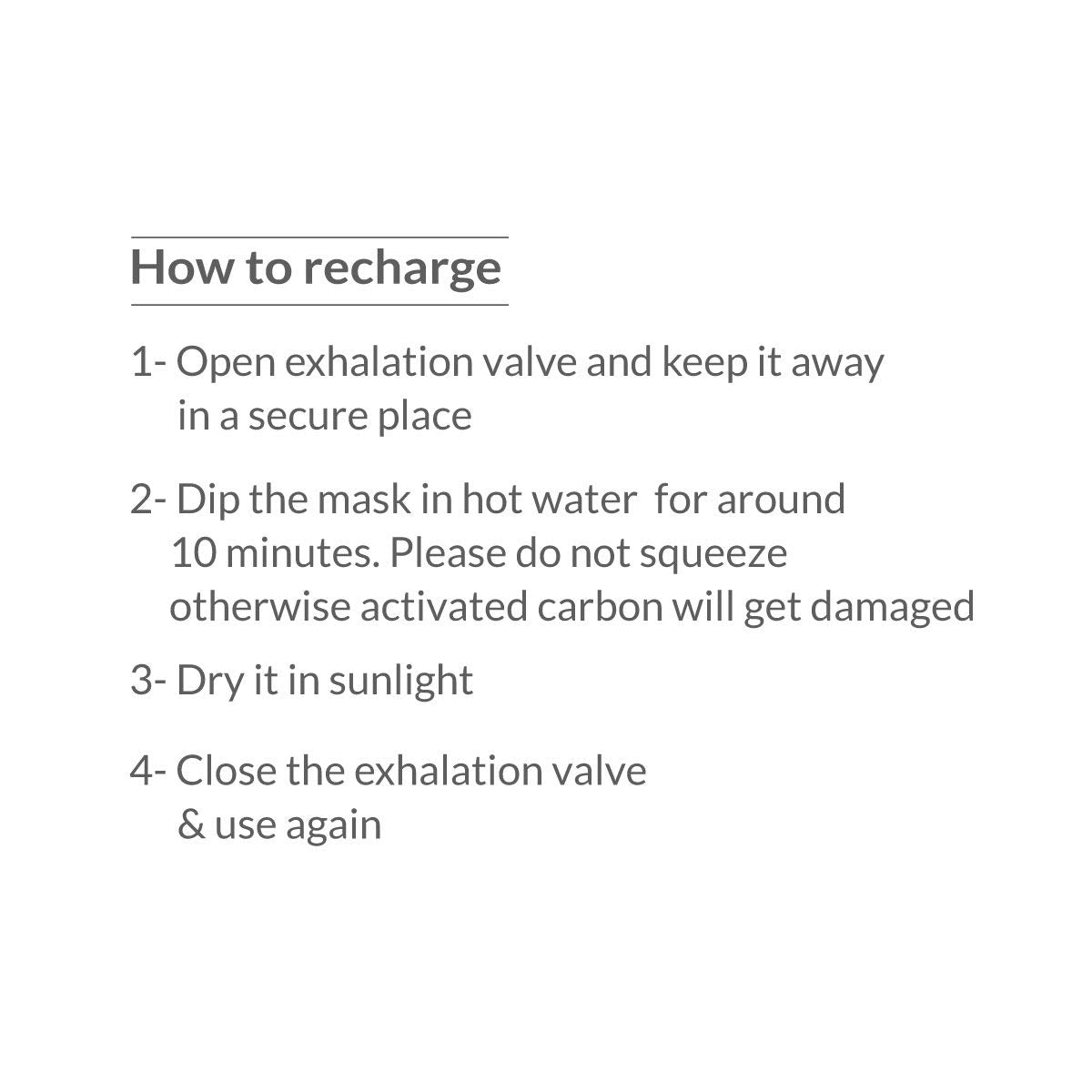 Bodyguard Reusable N99 + PM2.5 with 6 Layer Anti Pollution Face Mask - (Pack of 5, Medium)