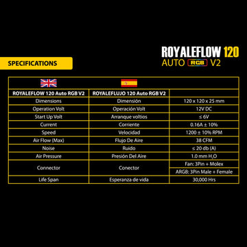 Ant Esports Royaleflow 120 AUTO RGB V2 Dual Sided RGB Ring Illumination Case Fan I Cooler