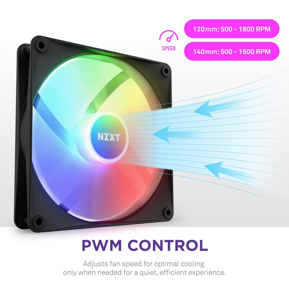 NZXT F140 RGB Core 140mm Hub-Mounted RGB Twin Pack Case Fan - Black - RF-C14DF-B1