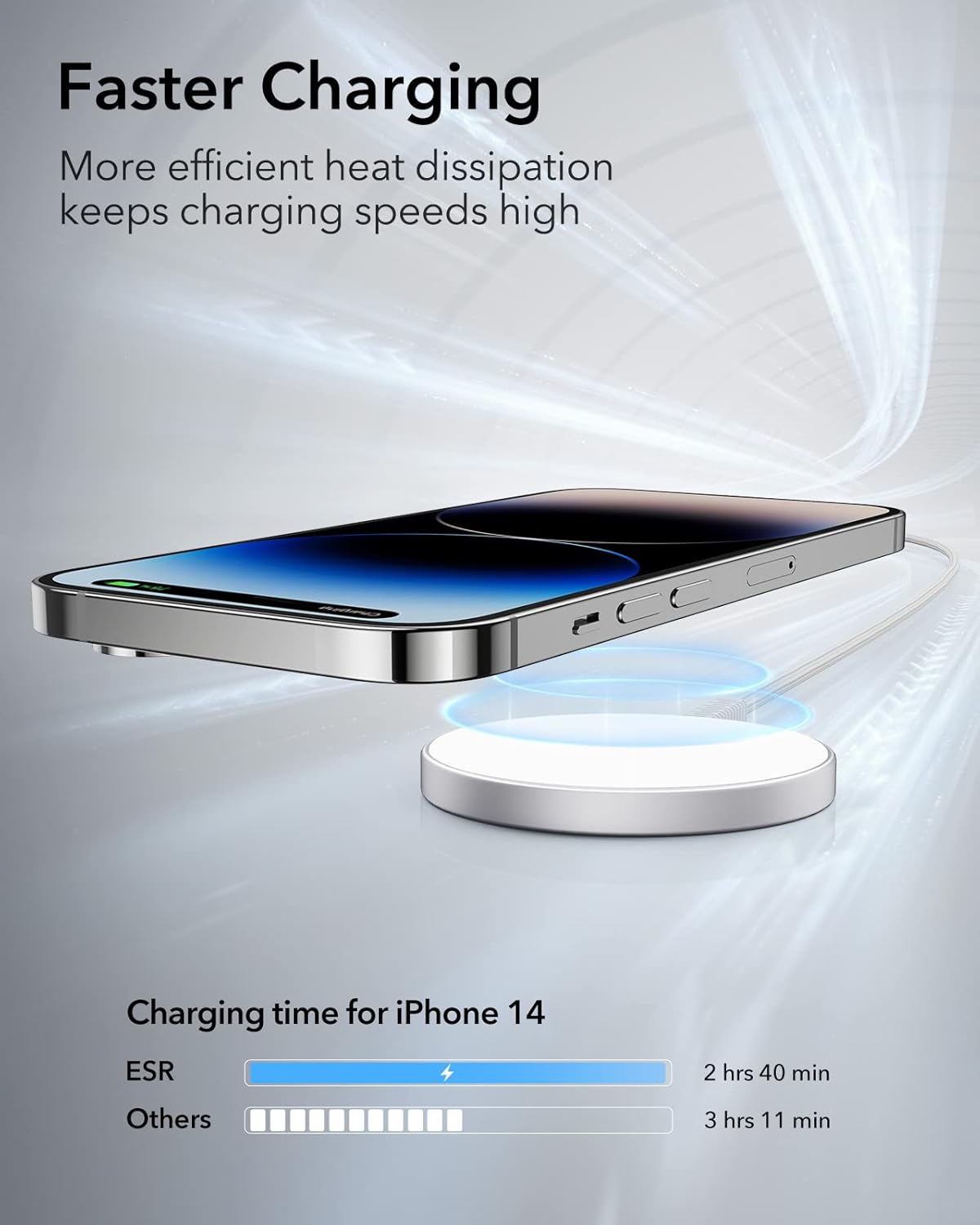 ESR Magnetic Wireless Charger, Magsafe Charger Compatible with iPhone 16/15/14/13/12 Series, AirPods 4/3/AirPods Pro, Strong Magnetic Lock, Silver