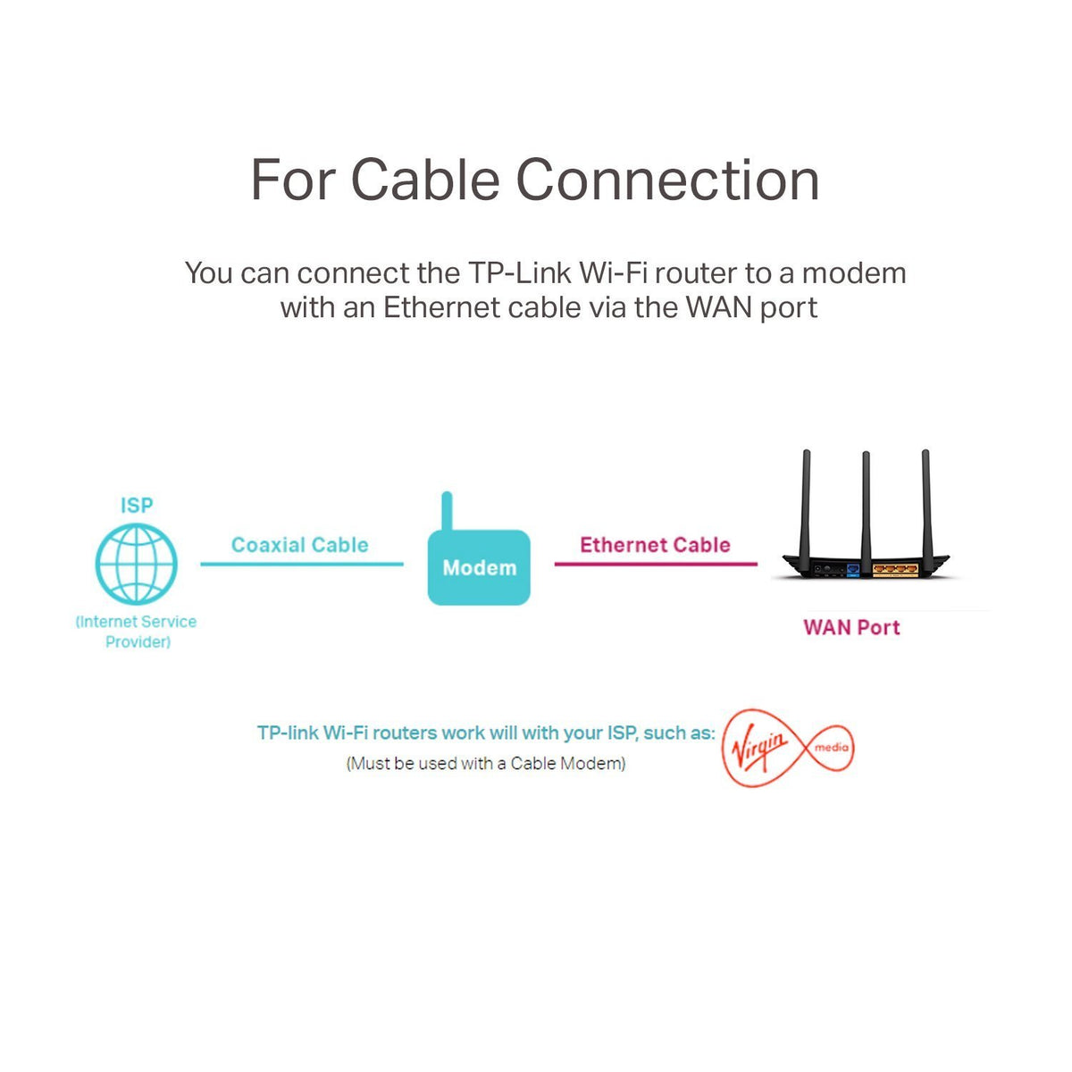 TP-Link Archer C50 Wireless Dual Band Router (Black)