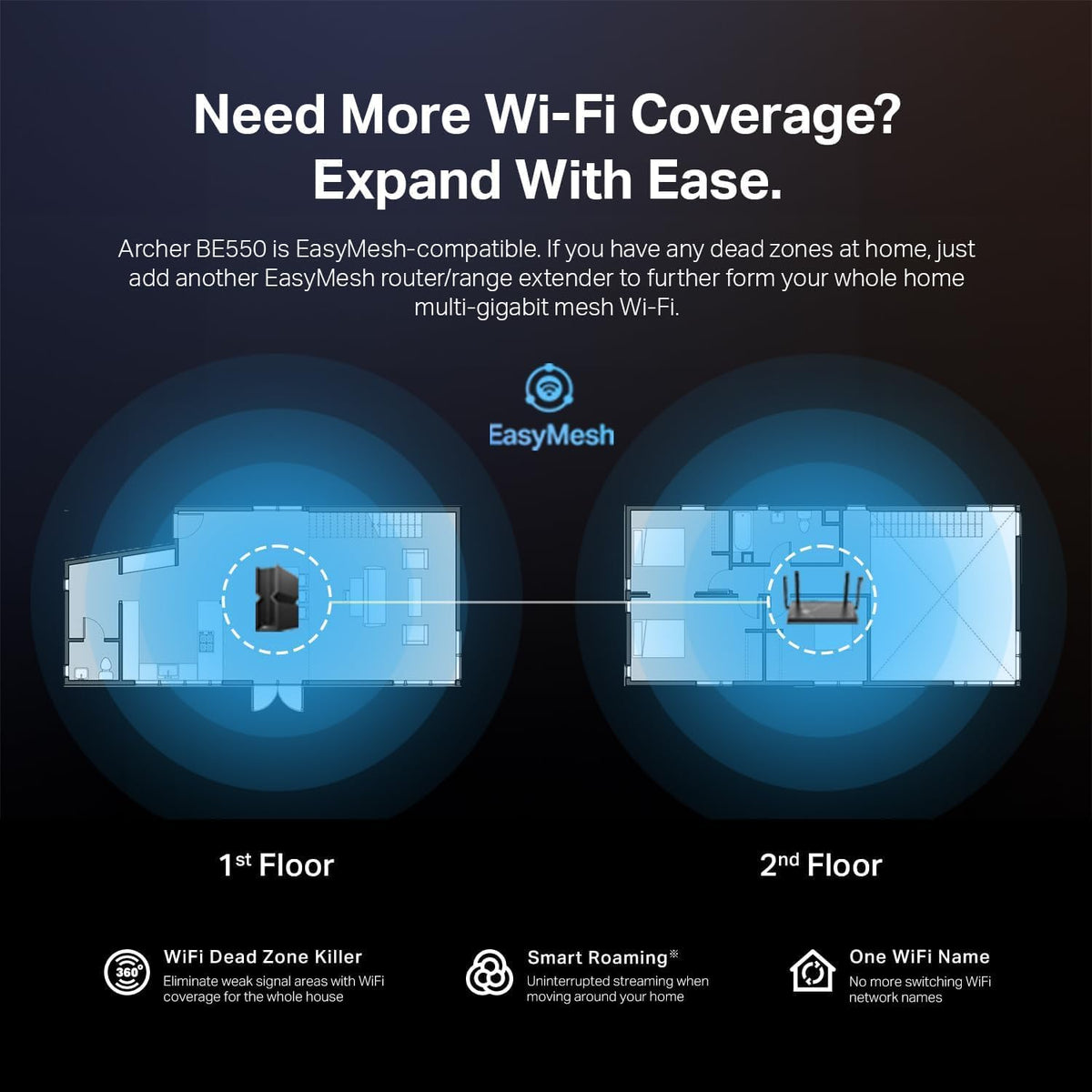 TP-Link Tri-Band BE9300 WiFi 7 Router (Archer BE550)