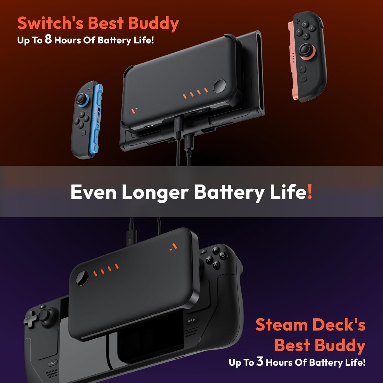 VITURE Pro Mobile Dock First-Ever Immersive XR Experience for Switch 2, Compatible with PS, Co-op Stream & Play, 2D/3D Content, fits Switch, Fire TV, HDMI Devices, for USB-C Display & XR/AR Glasses