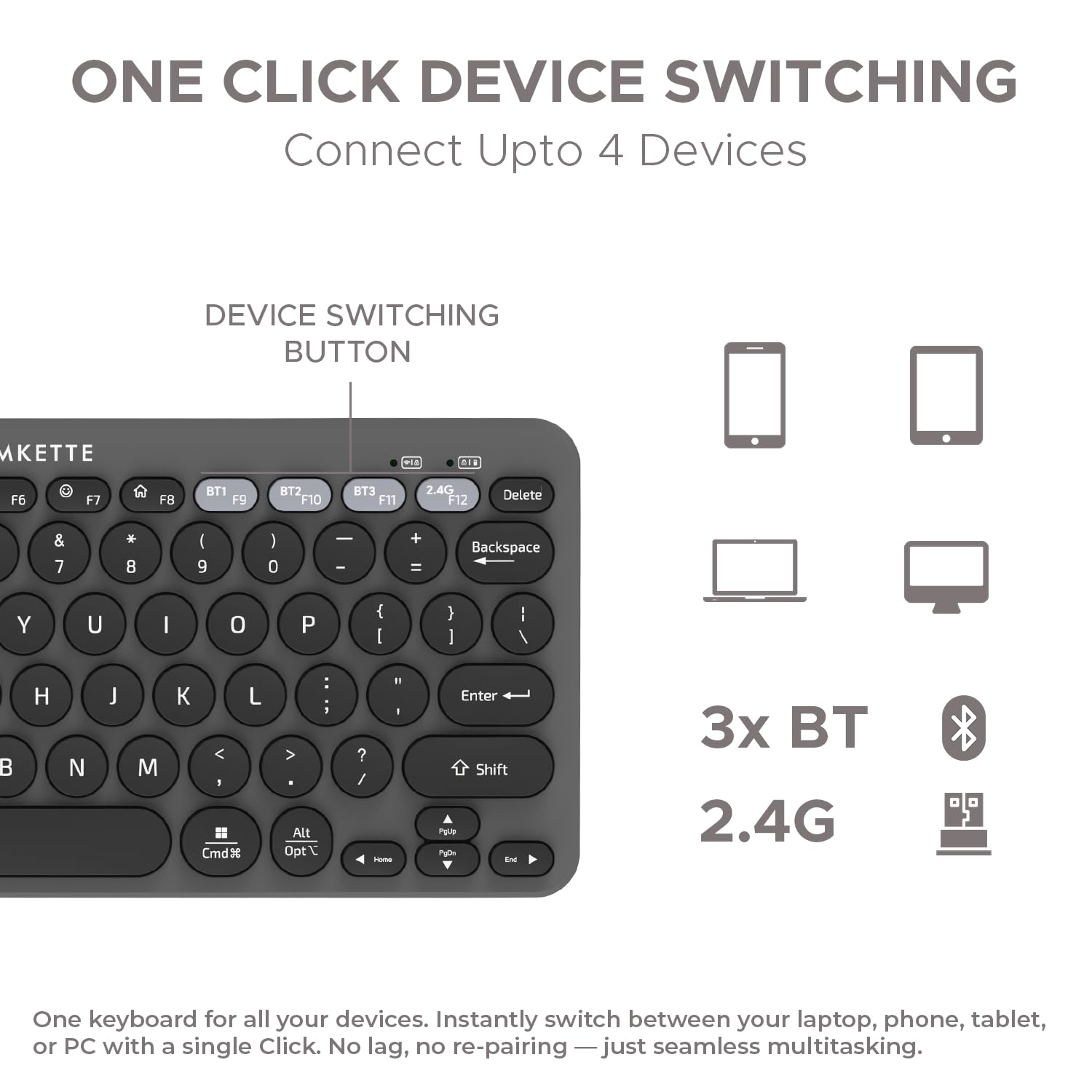 Amkette New and Improved Optimus BT 4 in 1 Multi Device Wireless Keyboard/Bluetooth Keyboard | One Click Device Switching and AI Access for Windows, MacOs, Android and iOS, Dual OS Layout (Grey)