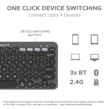 Amkette New and Improved Optimus BT 4 in 1 Multi Device Wireless Keyboard/Bluetooth Keyboard | One Click Device Switching and AI Access for Windows, MacOs, Android and iOS, Dual OS Layout (Grey)
