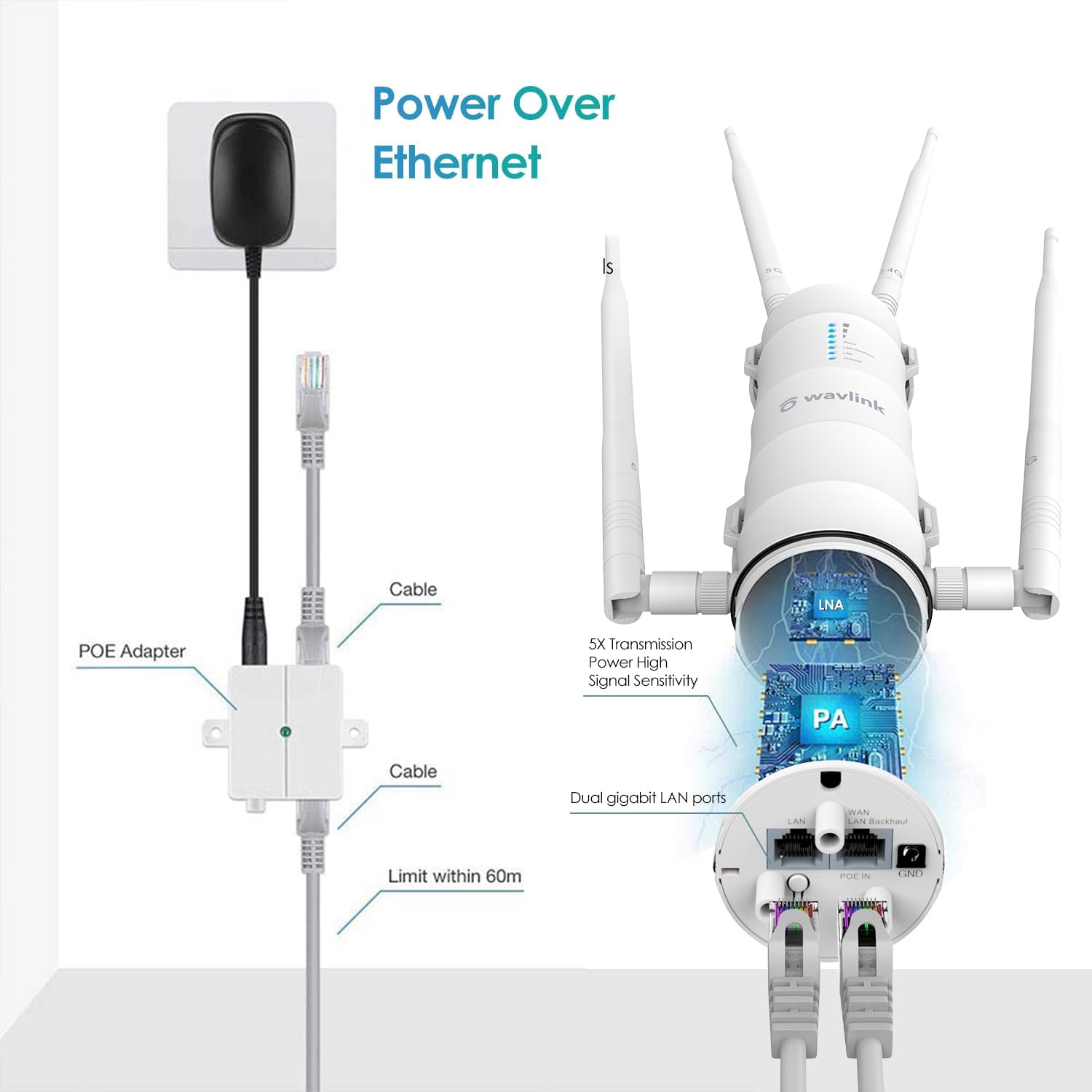 AC1200 Outdoor WiFi Extender WAVLINK, Weatherproof Wireless Outdoor Access Point, High Power Long Range WiFi Extender Signal Booster with POE, 4x7dBi Antennas, Dual Band, AP/Router/Repeater Mode