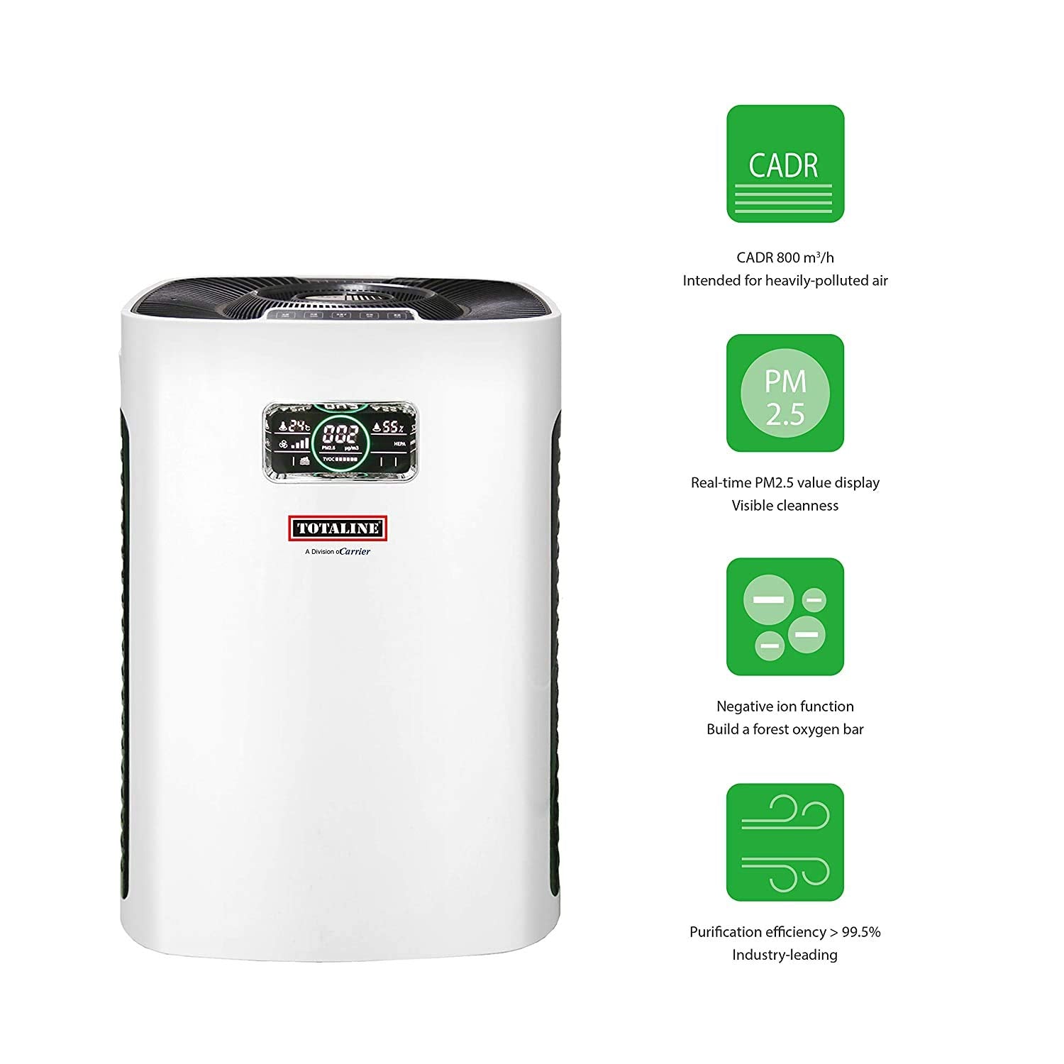 TAP080 Air Purifier