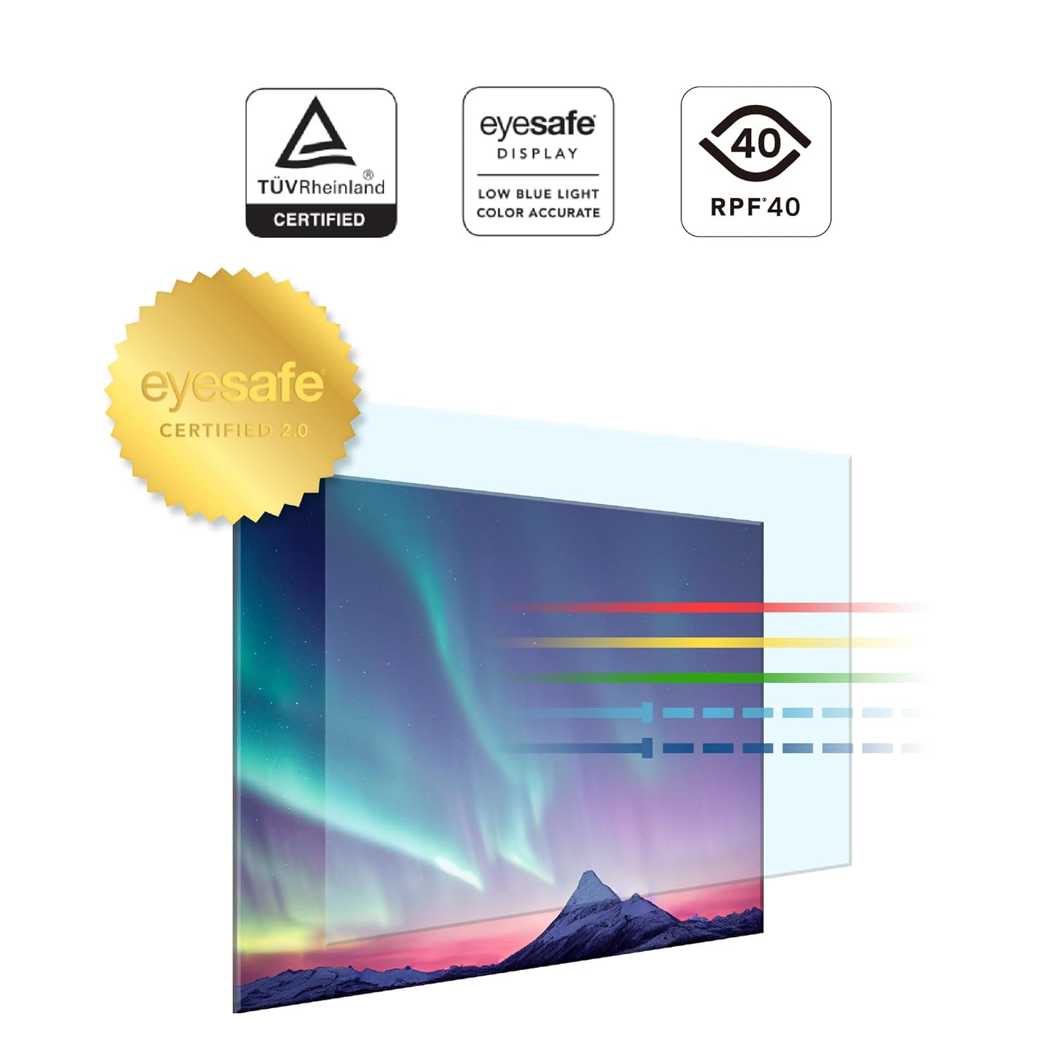 BenQ GW2791 27” 1920x1080 FHD 100Hz IPS Eye-Care 99% sRGB Monitor| HDMI| DisplayPort| Ultra Slim Bezel| TUV-Certified| Flicker-Free| Low Blue Light Plus (Black)