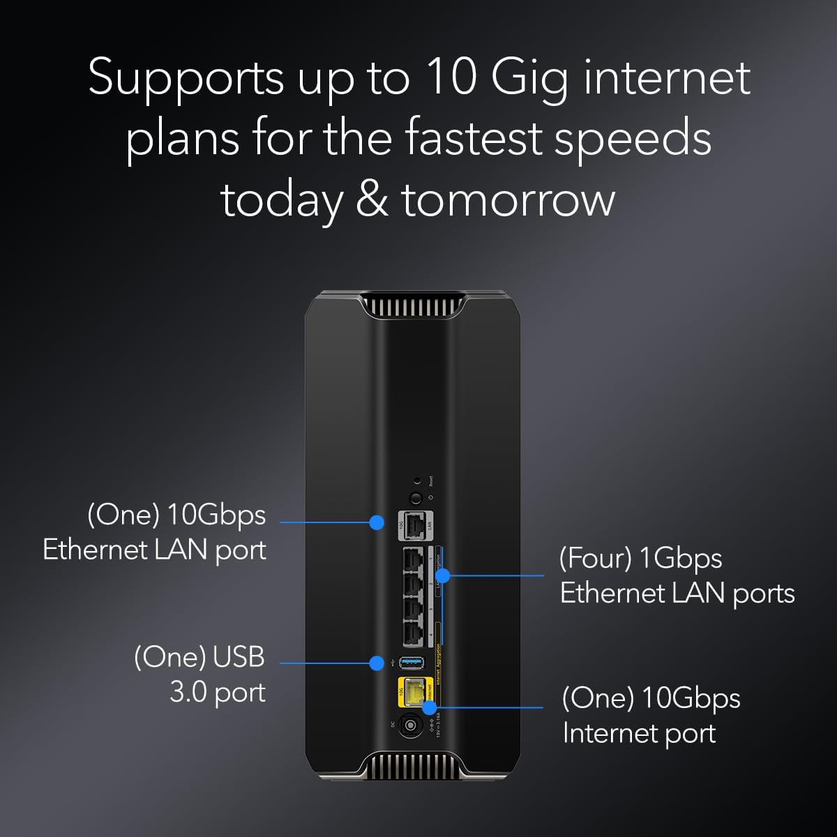 NETGEAR Nighthawk WiFi 7 Router RS700S, Up to 3,500 sq ft, 19 Gbps