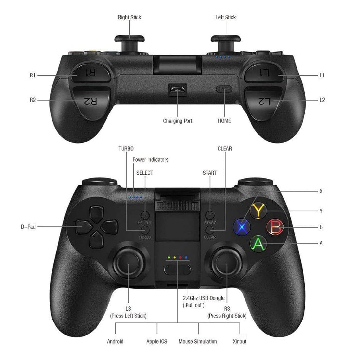 GameSir T1s Enhanced Edition Wireless/Wired Gamepad Game Controller 2.4GHz Bluetooth 4.0 for iOS/Android/PC/PS3 - Black