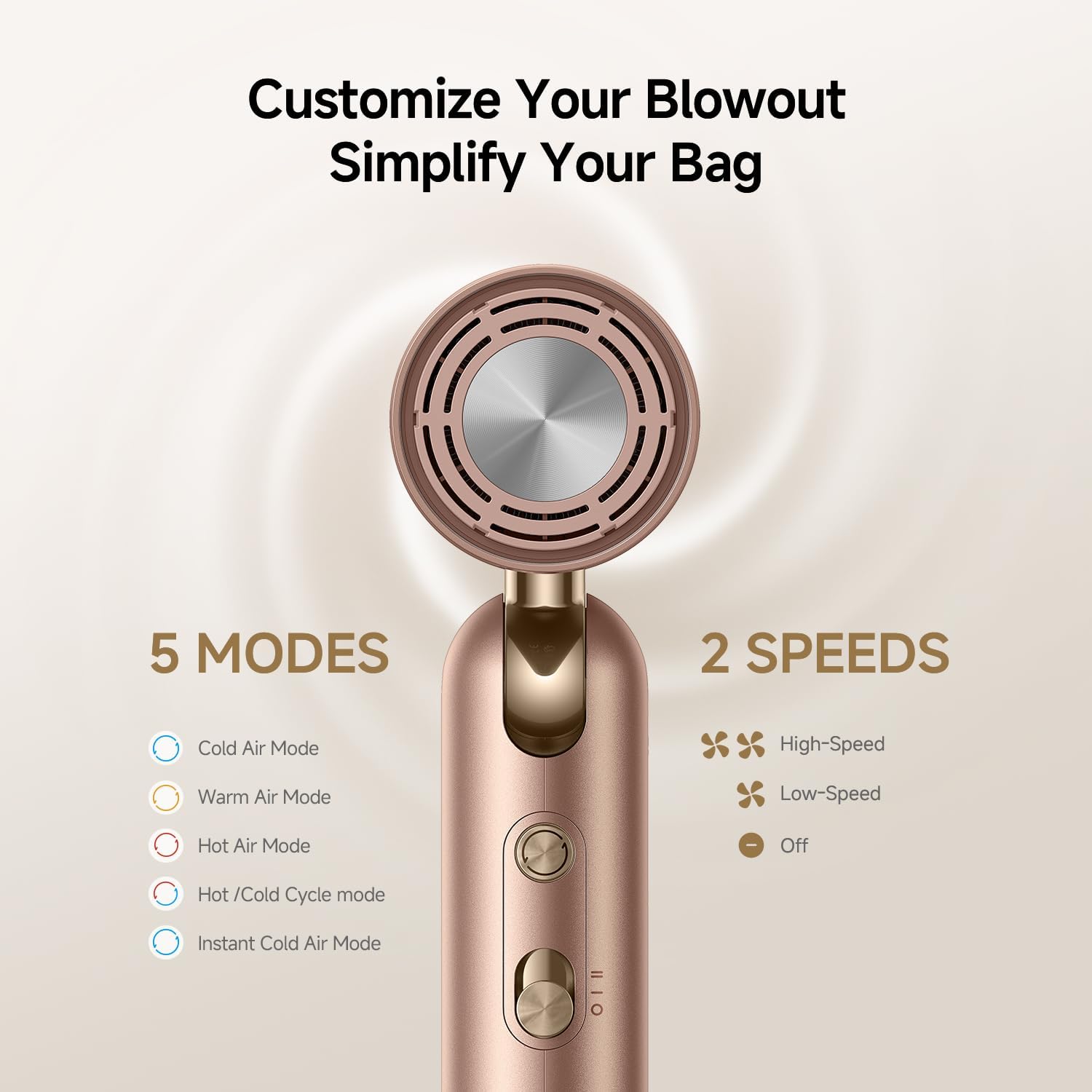 Dreame Pocket Pro Hair Dryer, Dual Voltage Travel Blow Dryer with Diffuser, 1300W Professional HighSpeed Ionic Hair Blower, Fast Drying, Low Noise, Lightweight, No Heat Damage, Global Travel 120V/240V
