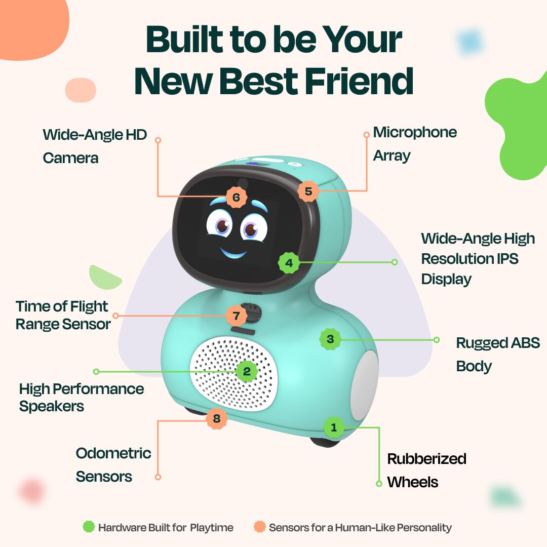 Miko Mini AI Robot | 2 Years Free Max | STEAM Learning for Kids 5+ | Blue | Toy robot for kids