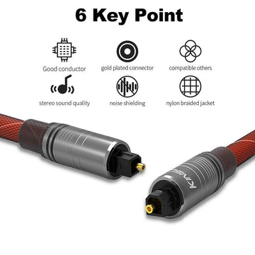 Kinsound Optical Audio Toslink Cable, Dolby Fiber Optic Cable with Gold-Plated Connectors Nylon Braided for Home Theater, Sound Bar, TV, Xbox, PS4, Projector & More 1M