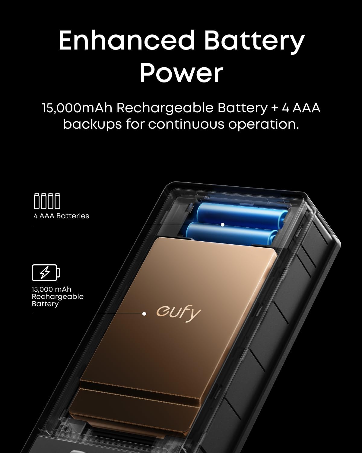 eufy FamiLock S3 Max Smart Lock with Palm Vein Recognition - Keyless Entry Door Lock for Front Door, 3-in-1 Wi-Fi Keypad Deadbolt+ 2K HDR Camera+ Doorbell, ANSI/BHMA Grade 1, Rear Lock Video Screen