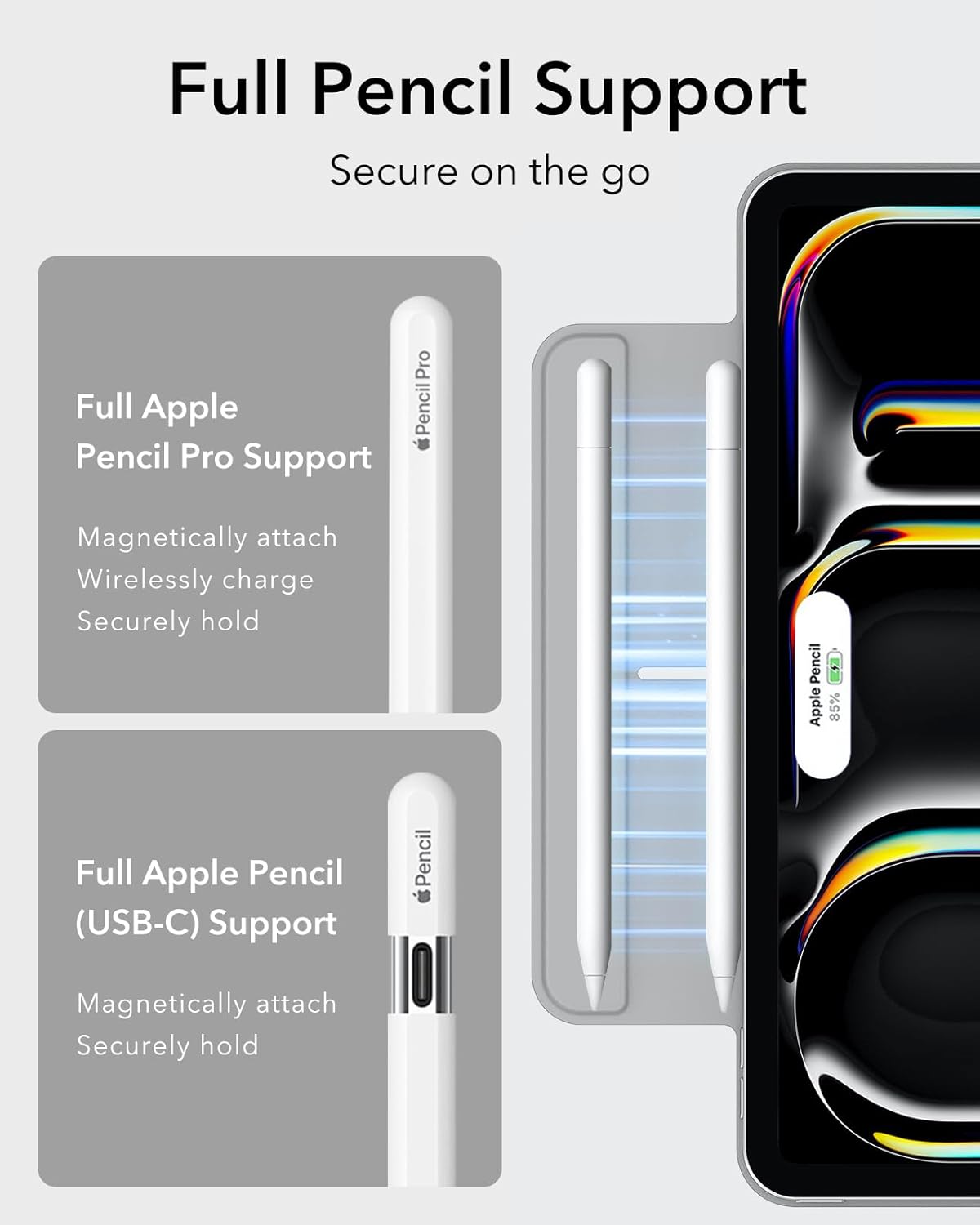 ESR for iPad Pro 11 inch Case M4 Cover (2024, 5th Gen), Powerful Magnetic, Slim Trifold Stand Case, Supports Pencil Pro and Pencil (USB-C), Auto Wake/Sleep, Durable Protection, Rebound Series, Grey