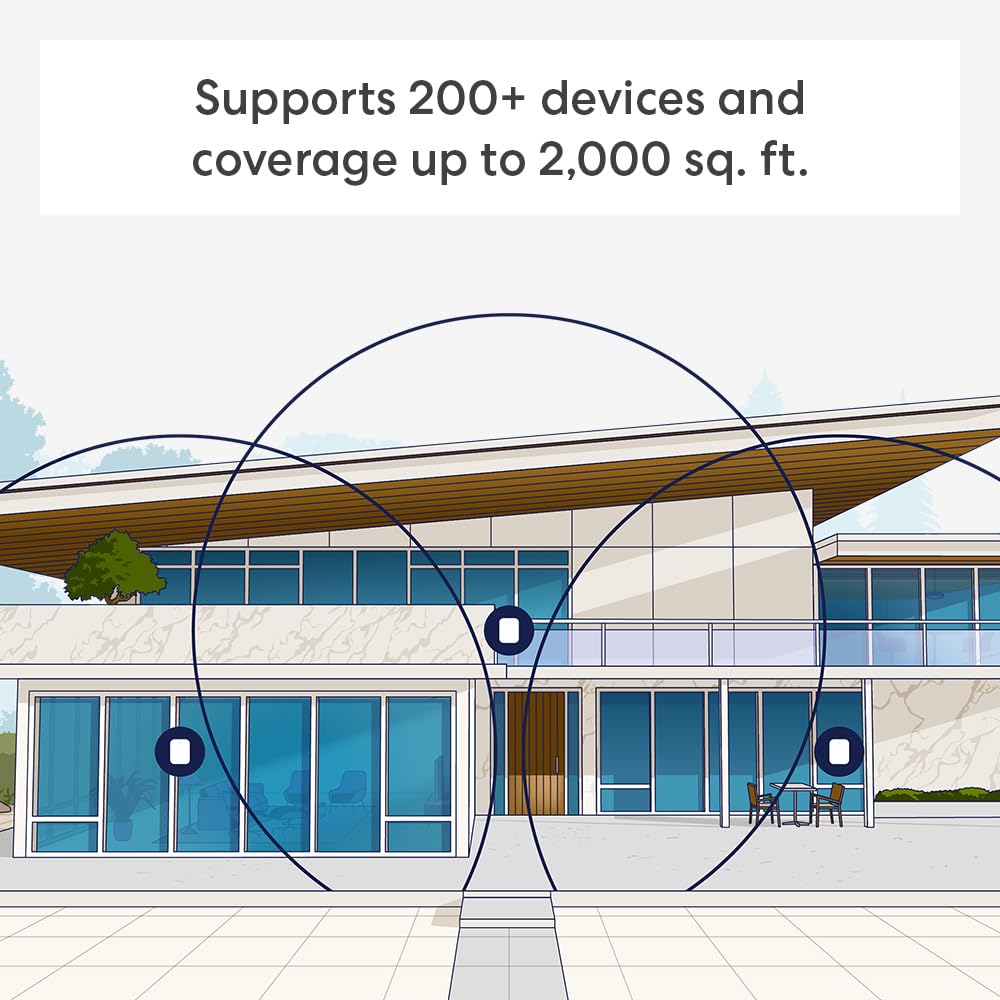 Amazon eero Pro 7 with 1 month free eero Plus (auto-renews) - Supports internet plans up to 5 Gbps, Coverage up to 2,000 sq. ft., Connect 200+ devices, 1-pack