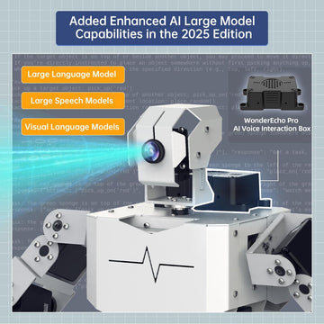 HIWONDER AI Embodied Intelligent Robot with ChatGPT Multimodal AI Models Vision Scene Voice Command Understanding 20DOF Educational Humanoid Robot Python Programming, TonyPi Pro & RaspberryPi 5 8GB