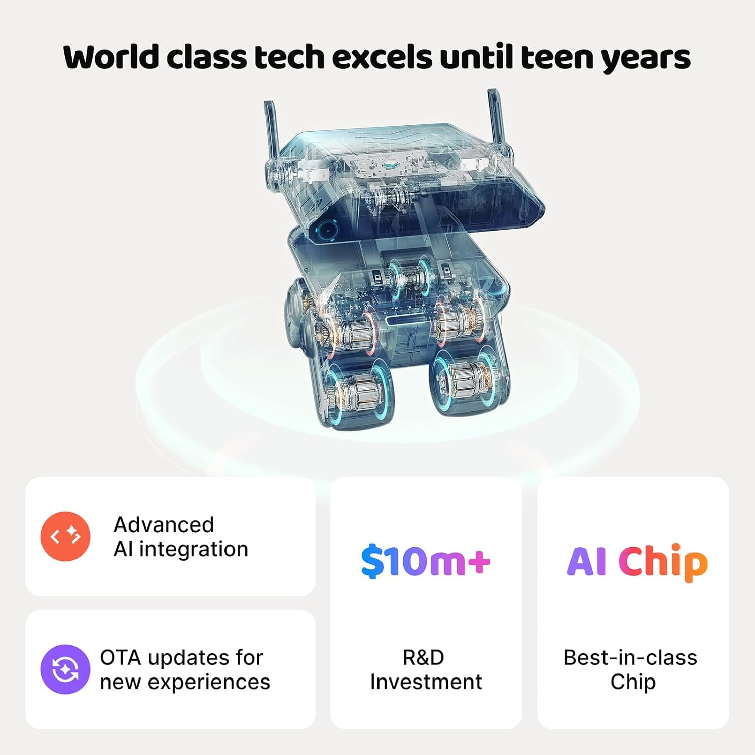 YONBO AI Robot for Kids, Programmable & Interactive AI Robot, STEAM Educational Toy ChatGPT Powered, Personalized Companion Robot with Voice Control, Visual Recognition, Emotion-Aware, Long Memory