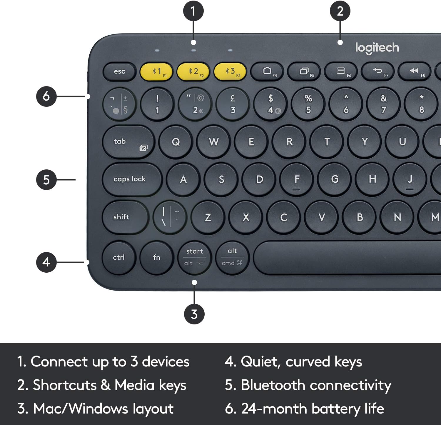 Logitech K380 Pebble Multi-Device Bluetooth Keyboard – Windows, Mac, Chrome OS, Android, iPad, iPhone, Apple TV Compatible – with Flow Cross-Computer Control and Easy-Switch up to 3 Devices –Dark Grey