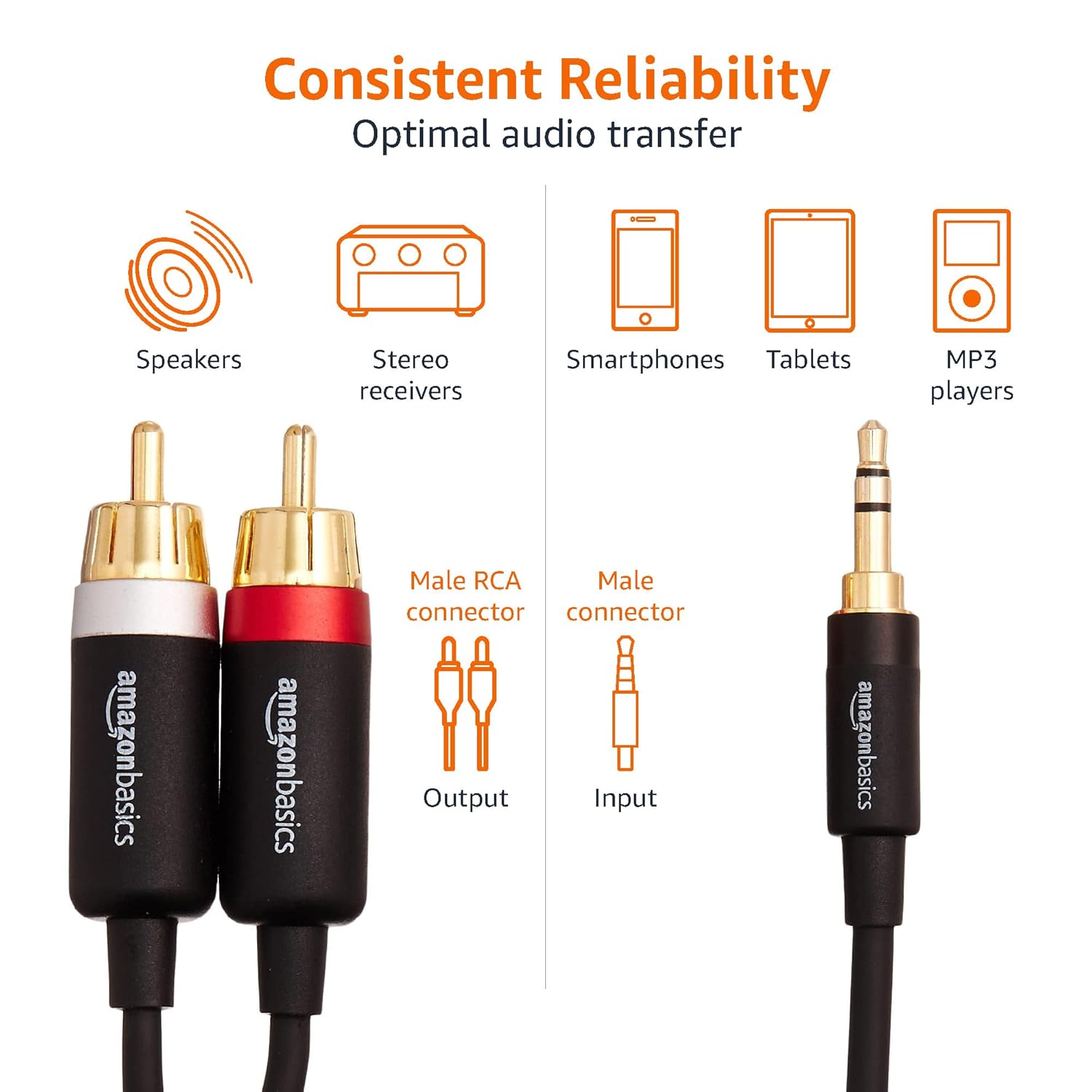 AmazonBasics 3.5mm to 2-Male RCA Adapter cable - 25 feet, Black