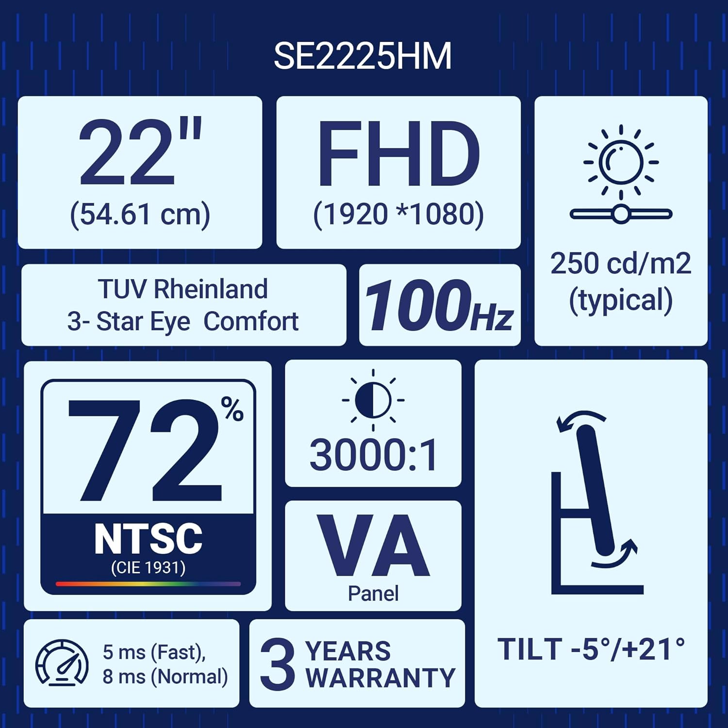 Dell SE2225HM 21.5"/54.6cm FHD, 100Hz Refresh, VA Panel, 5ms Response, Tilt Adjust, 3000:1 Contrast, 250 cd/m2, Ports: HDMI, DP 1.2, VGA, TÜV Rheinland 3-Star Eye Comfort, Ultra-Thin bezels Monitor