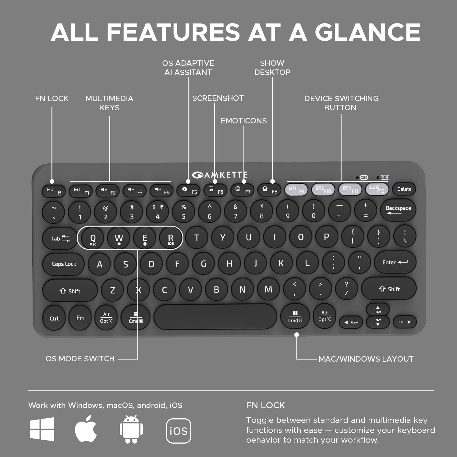 Amkette New and Improved Optimus BT 4 in 1 Multi Device Wireless Keyboard/Bluetooth Keyboard | One Click Device Switching and AI Access for Windows, MacOs, Android and iOS, Dual OS Layout (Grey)