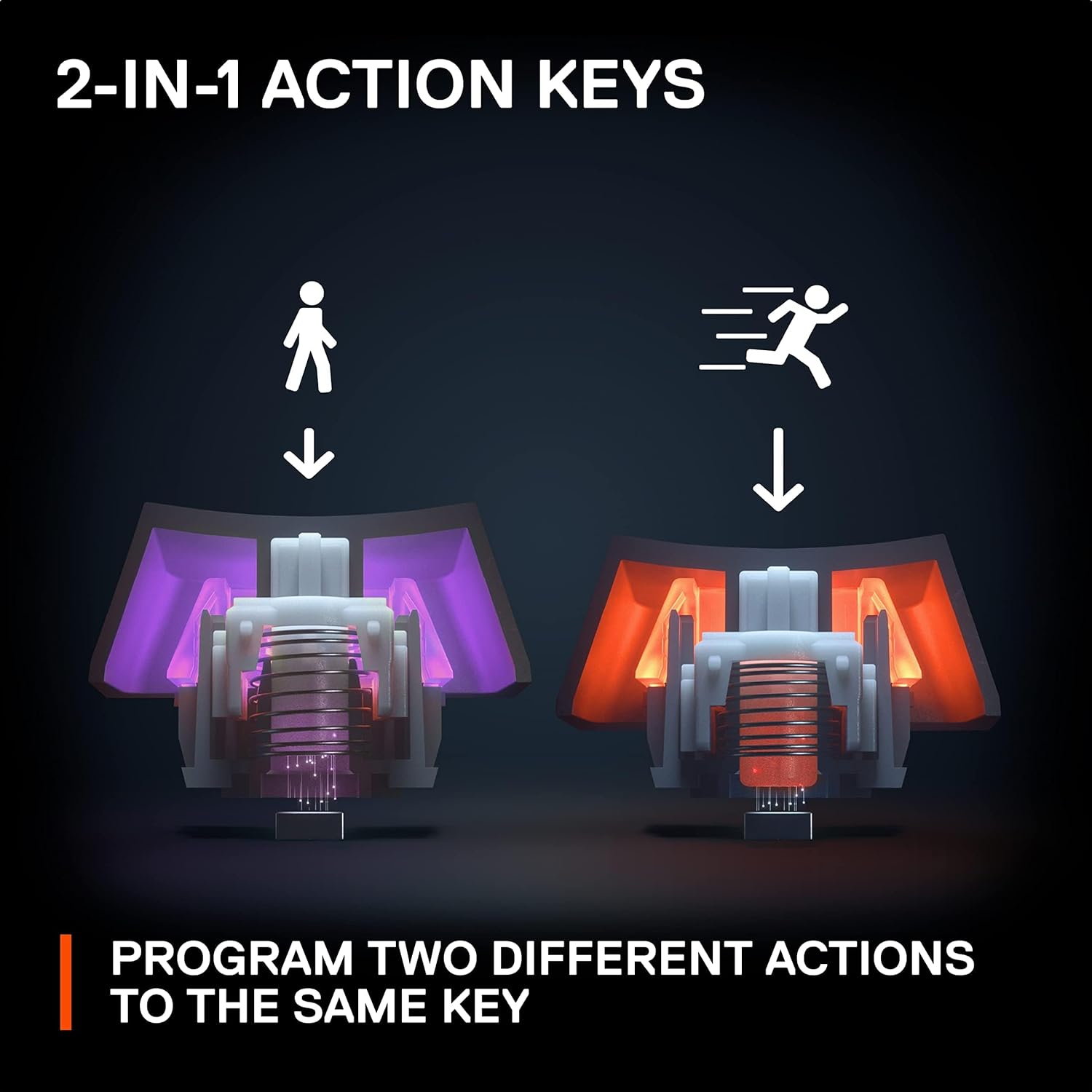 SteelSeries Apex Pro TKL Mechanical Gaming Keyboard Â– World'S Fastest Mechanical Switches Â– OLED Smart Display Â– Compact Form Factor Â– RGB Backlit With Wired Connection, Black