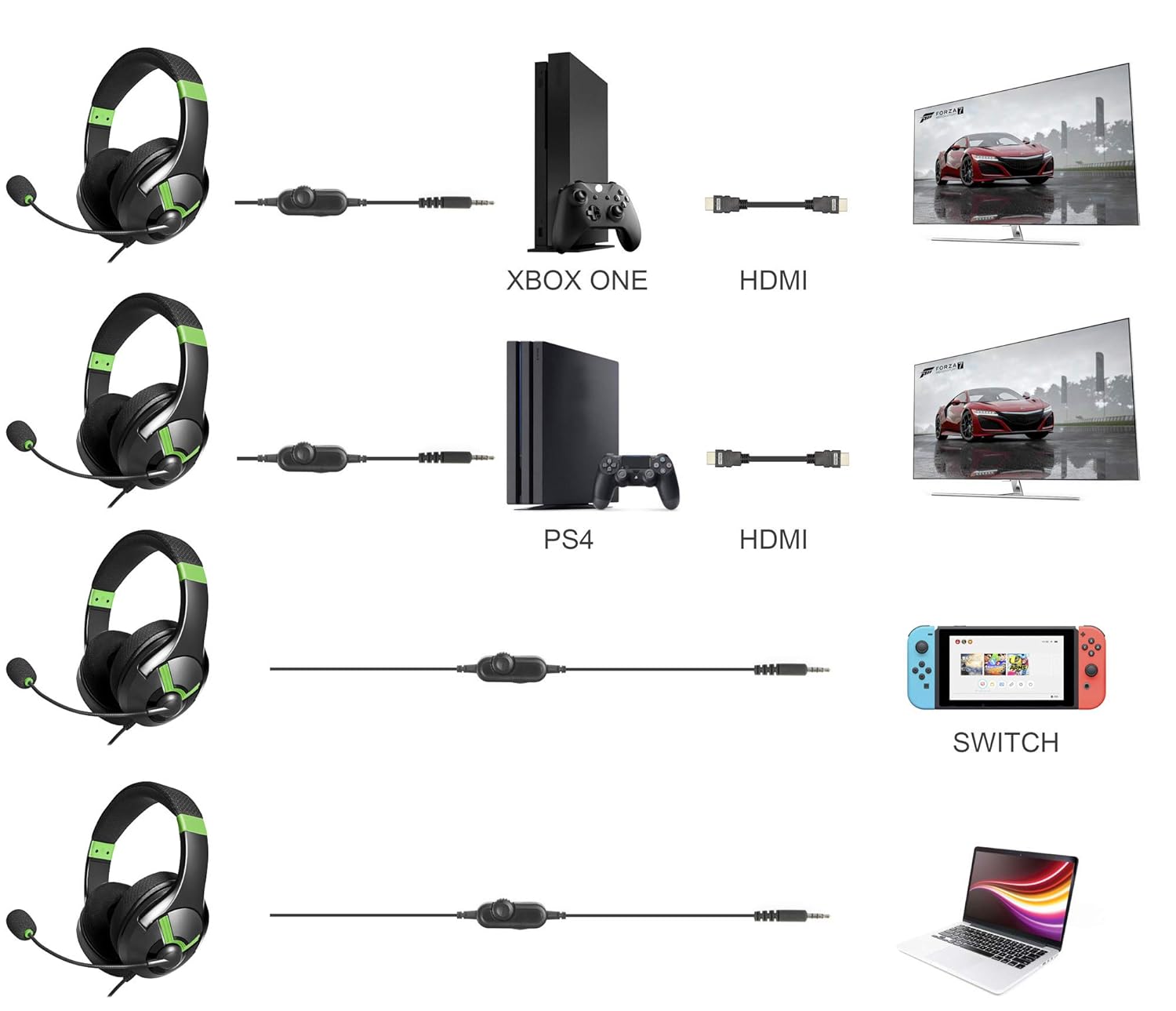Amazonbasics Wired On Ear Gaming Headphones With Mic (Green)