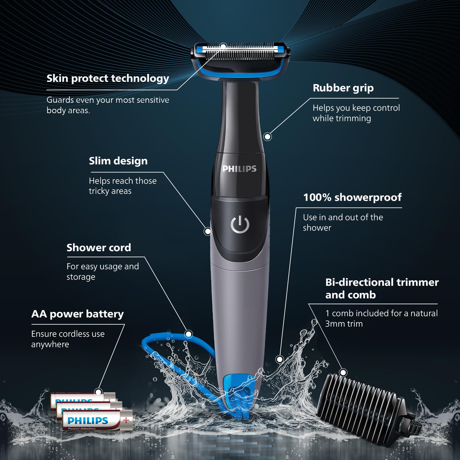 Philips Showerproof Body & Balls Trimmer for Men Private Parts | Bi-directional Trimming| Skin Safe Intimate Grooming | Skin Protection System | 2yrs Warranty | India's #1 Men's Trimmer* | BG1025