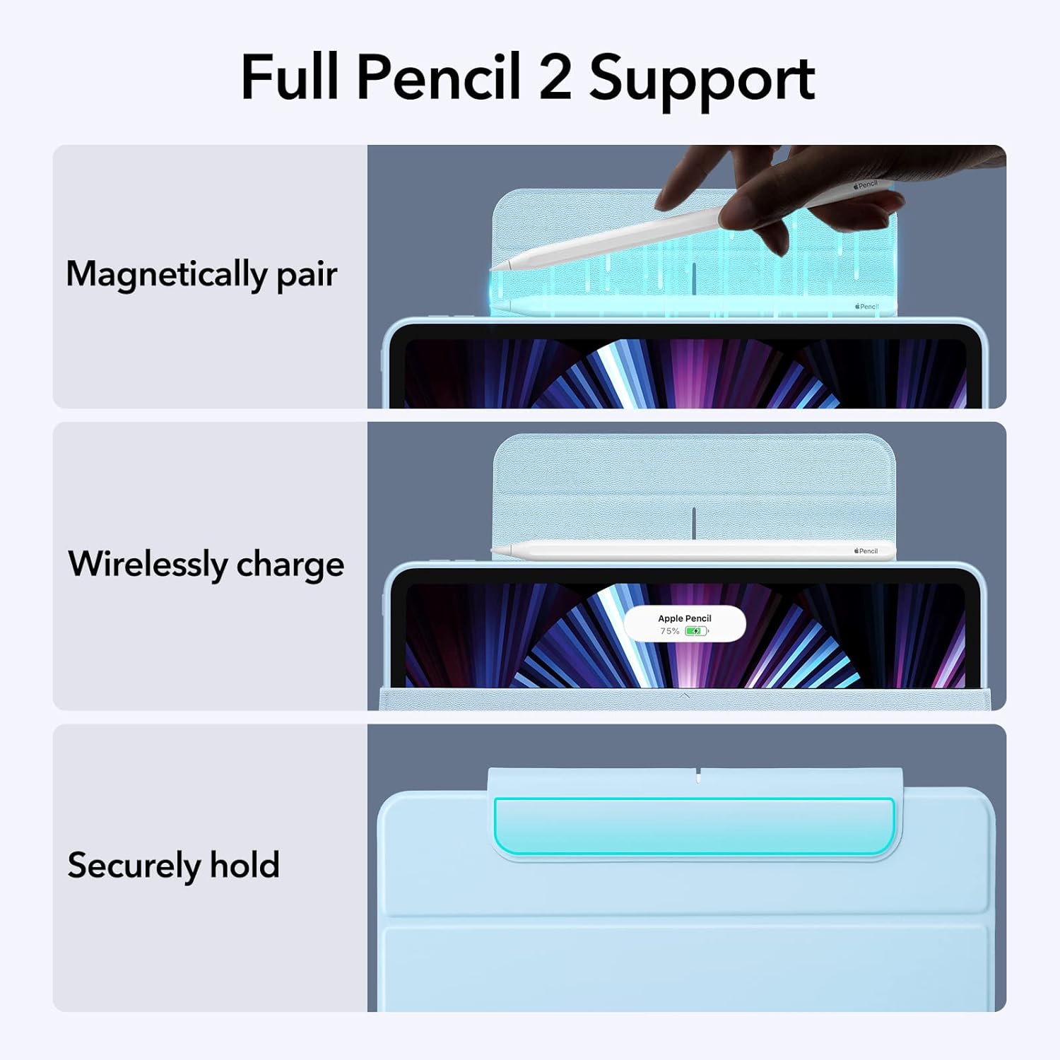 ESR for iPad Pro 11 inch Case, iPad Pro Cover with Pencil Holder, Detachable Magnetic Cover, Vertical Stand, Rebound 360 Series, Hybrid Case, Sky Blue