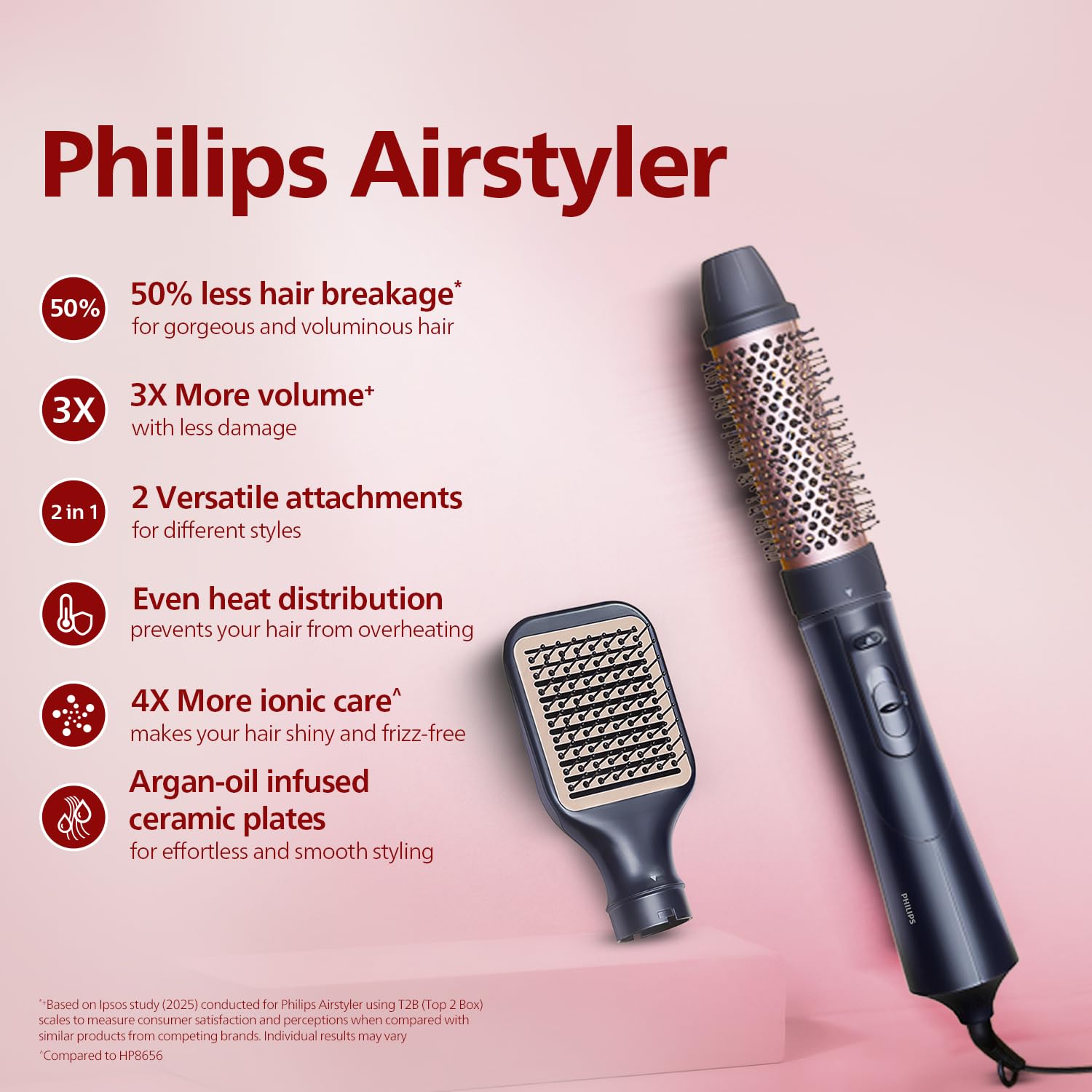 Philips India’s No.1 Hair Styling Brand 2-in-1 Airstyler | Straightening Brush + Hot Air Brush Combo | 3X Volume | 50% Less Breakage,2 Attachments, 3 Heat Settings, Cool Shot, For Indian Hair