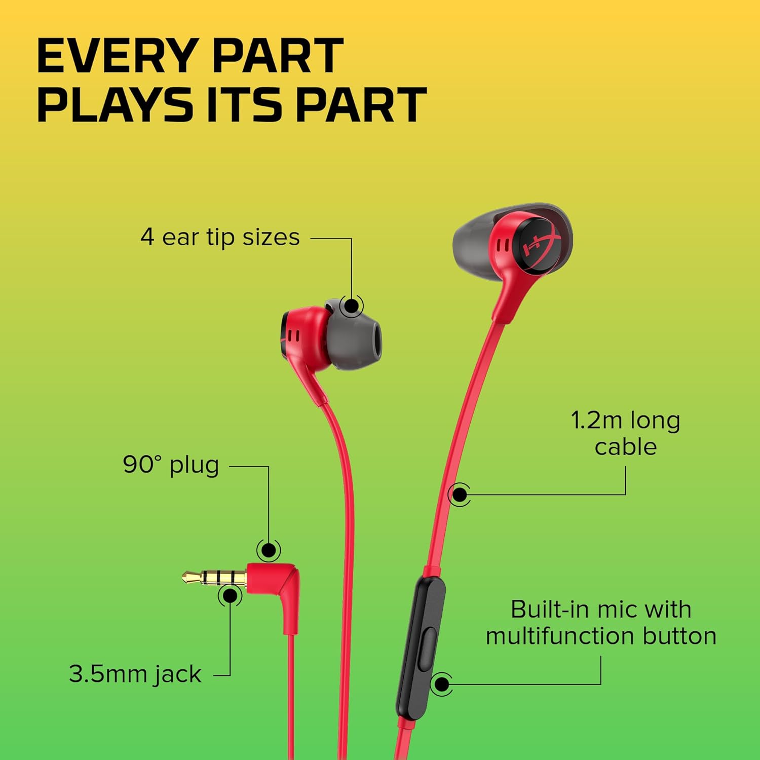 HyperX Cloud Earbuds Ii Gaming Earbuds with Mic-Red (705L8Aa),in Ear,Wired