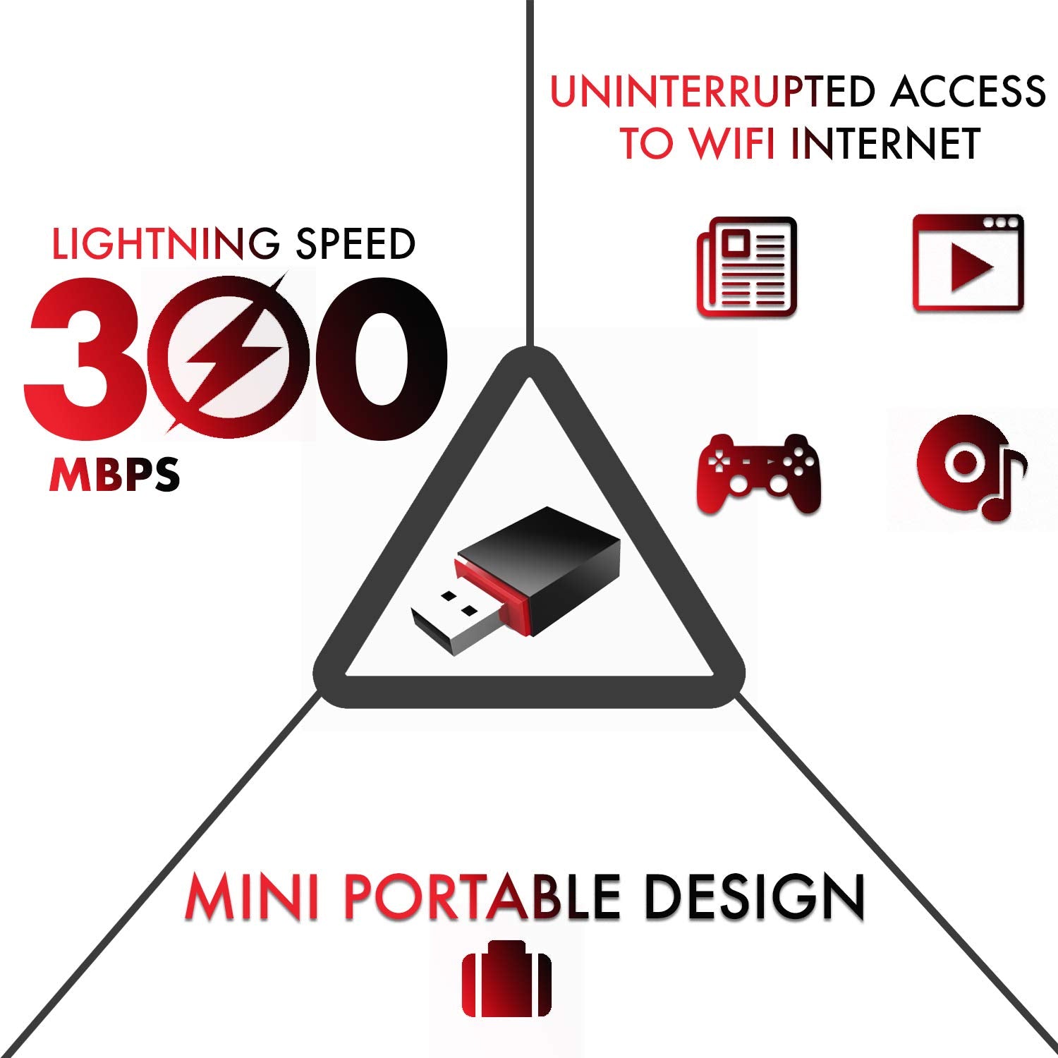 Tenda U3 WiFi Dongle 300Mbps USB Wireless Adapter, 2.4GHz, 2 Internal Antennas, USB 2.0, WPS, Soft AP Mode, Supports Windows 10/8.1/8/7 / XP, Mac OS 10.7~10.12, Linux (Black)
