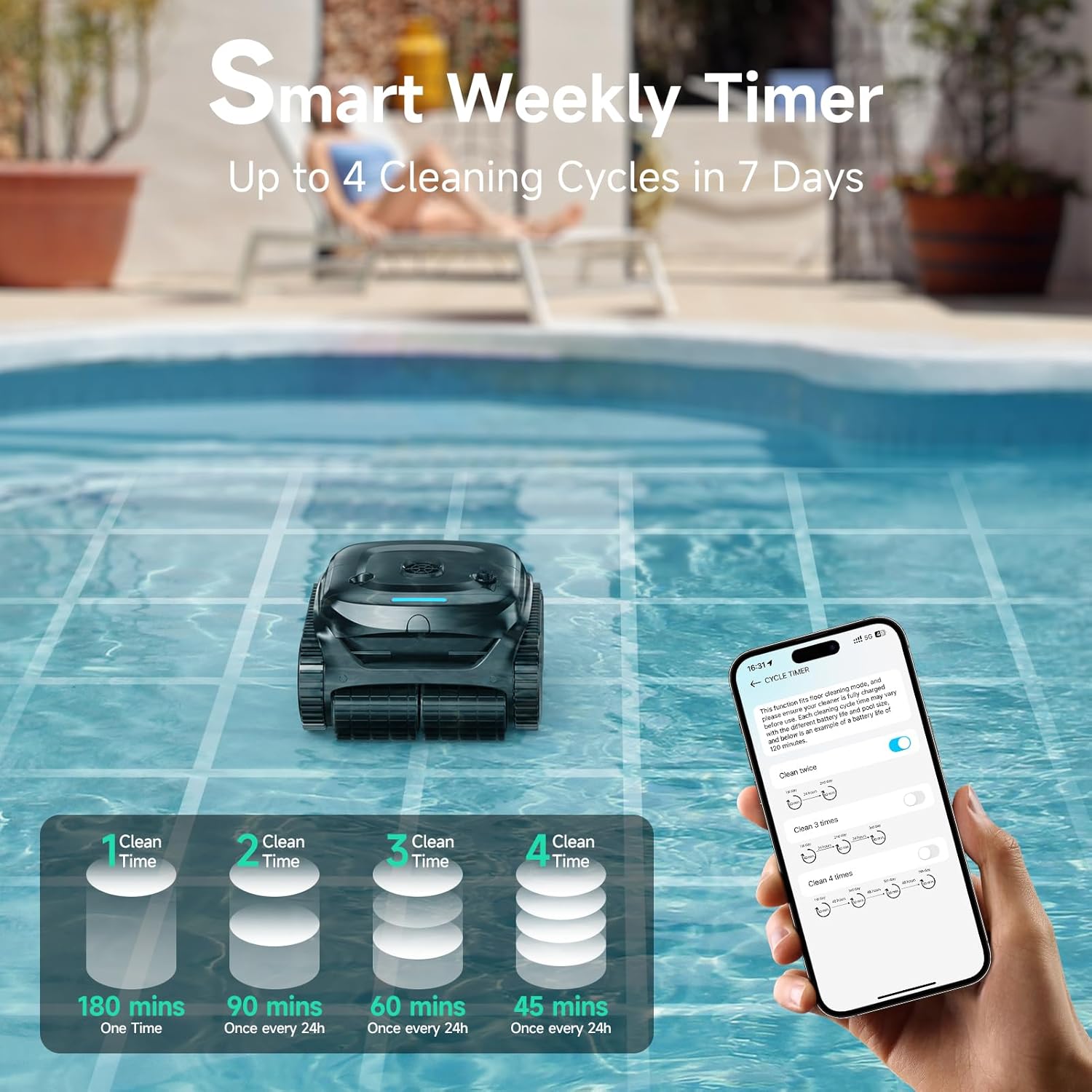 WYBOT C2 Cordless Robotic Pool Cleaner, Pool Vacuum Robot for Inground with Dual Filtration, Lasts 180 Mins, Wall & Waterline Cleaning, Smart Weekly Timer, App Support, OTA Upgraded-Dark Black