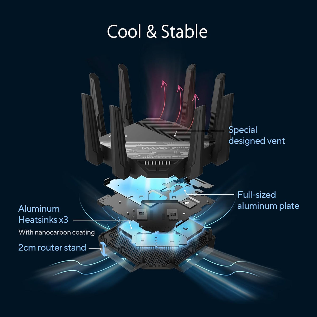 ASUS RT-BE96U WiFi 7 Router - Tri-Band, 19 Gbps, x2 10G WAN, Mesh