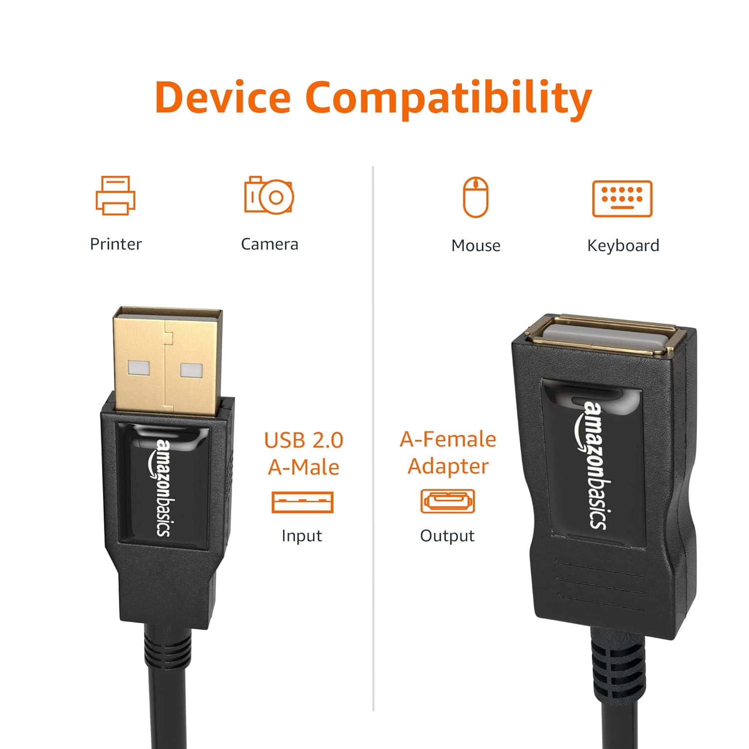 AmazonBasics USB 2.0 Extension Cable - A-Male to A-Female for Personal Computer, Printer - 9.8 Feet (3 Meters, Black)