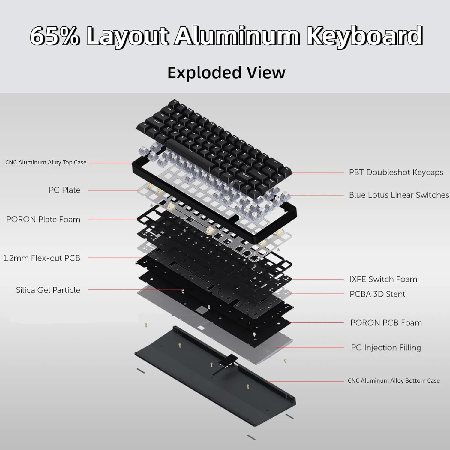 Chilkey ND65 Wired Aluminum Mechanical Keyboard, 65% Layout Portable Gaming Keyboard, PBT Doubleshot Keycaps, Hot Swappable Custom Keyboard for Laptop and Office PC - Black