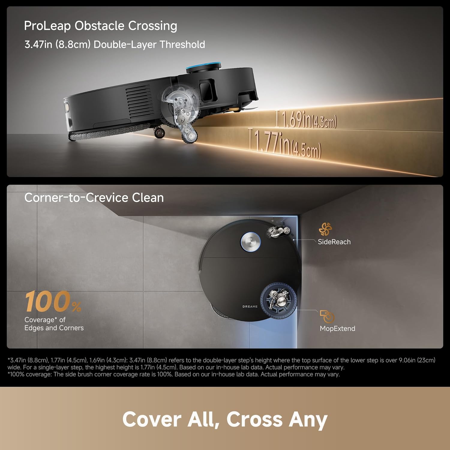 dreame X60 Ultra Robot Vacuum, Dual Al Cameras 280+ Obstacles Recognition | 35,000Pa Suction & 100% Detangling for Hair, Ultra-Thin Design for Low Spaces Cleaning, All in One Station