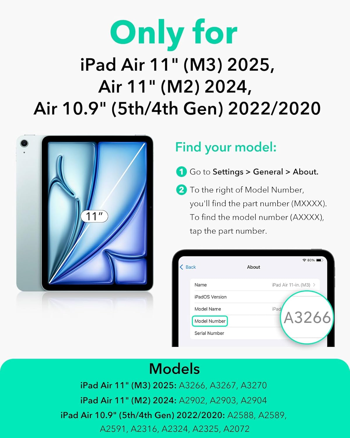 ESR for iPad Air 11 inch Case M3/M2(2025/2024), Air 7th/6th/5th/4th Gen Cover(2022/2020), Powerful Magnetic Case, Slim Trifold Stand, Supports Pencil Pro and Pencil (USB-C), Rebound Series, Sky Blue