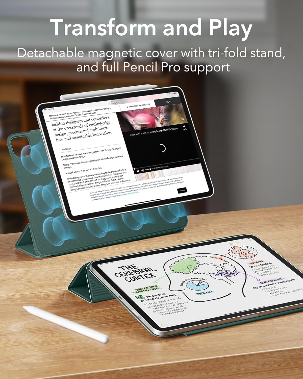 ESR for iPad Pro 11 inch Case M4 Cover (2024, 5th Gen), Powerful Magnetic, Slim Trifold Stand Case, Supports Pencil Pro and Pencil (USB-C), Auto Wake/Sleep, Durable Protection, Rebound Series, Green