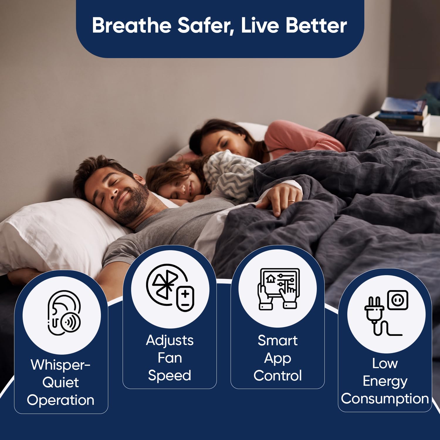 Blueair air purifier 280i Cleans 279 Sqft in 12.5 minutes Removes 99.99% pollutants upto 0.03 micron Unique HEPA Silent technology AHAM & cARB, Energy Star- White.