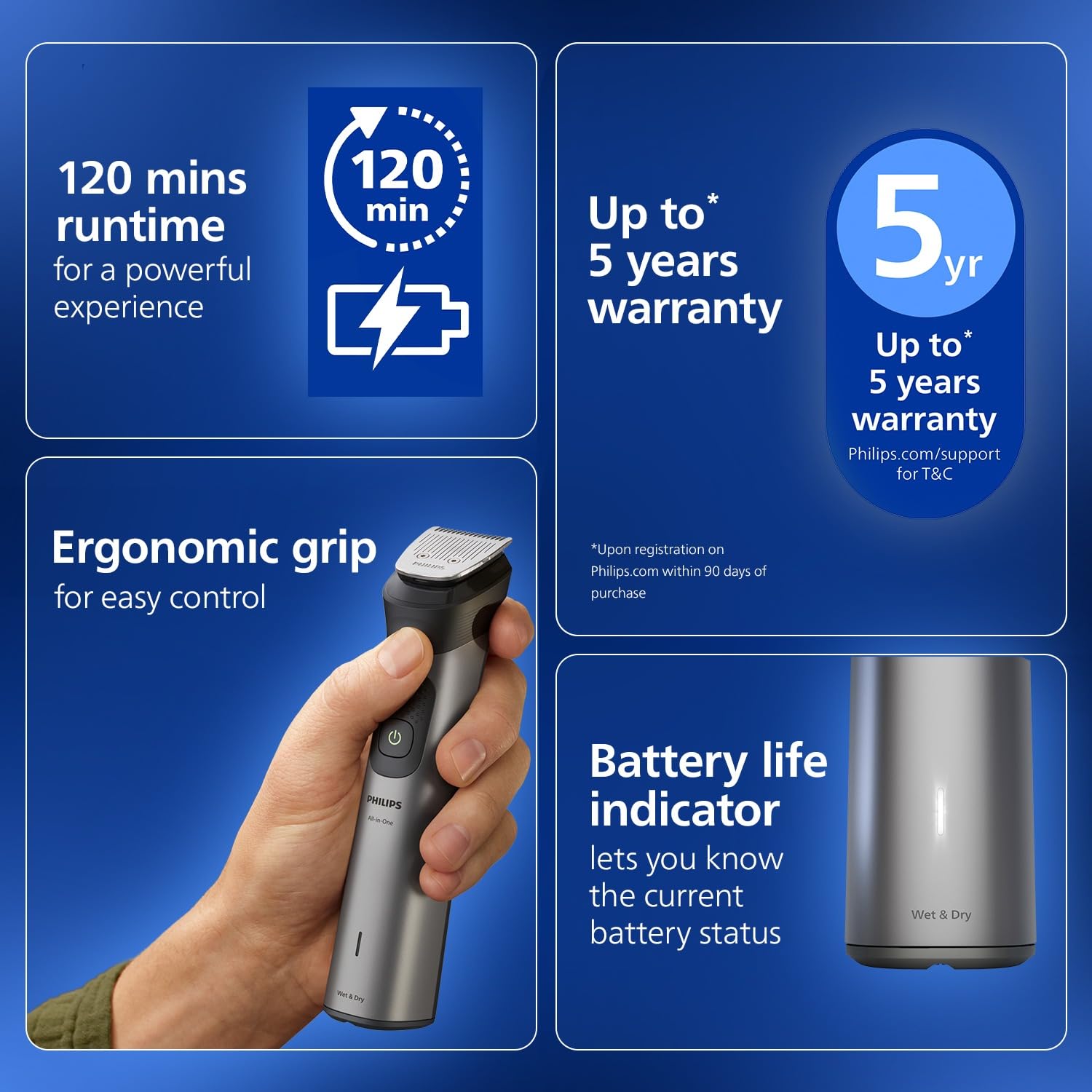 Philips India's No.1 Men's Trimmer | BeardSense Technology | 13-in-1 Trimmer | Precision Trimming | Face, Hair & Body | Nose/Ear Trimming | 2+3yrs* warranty | 120 Min Runtime, MG7922/15, Green