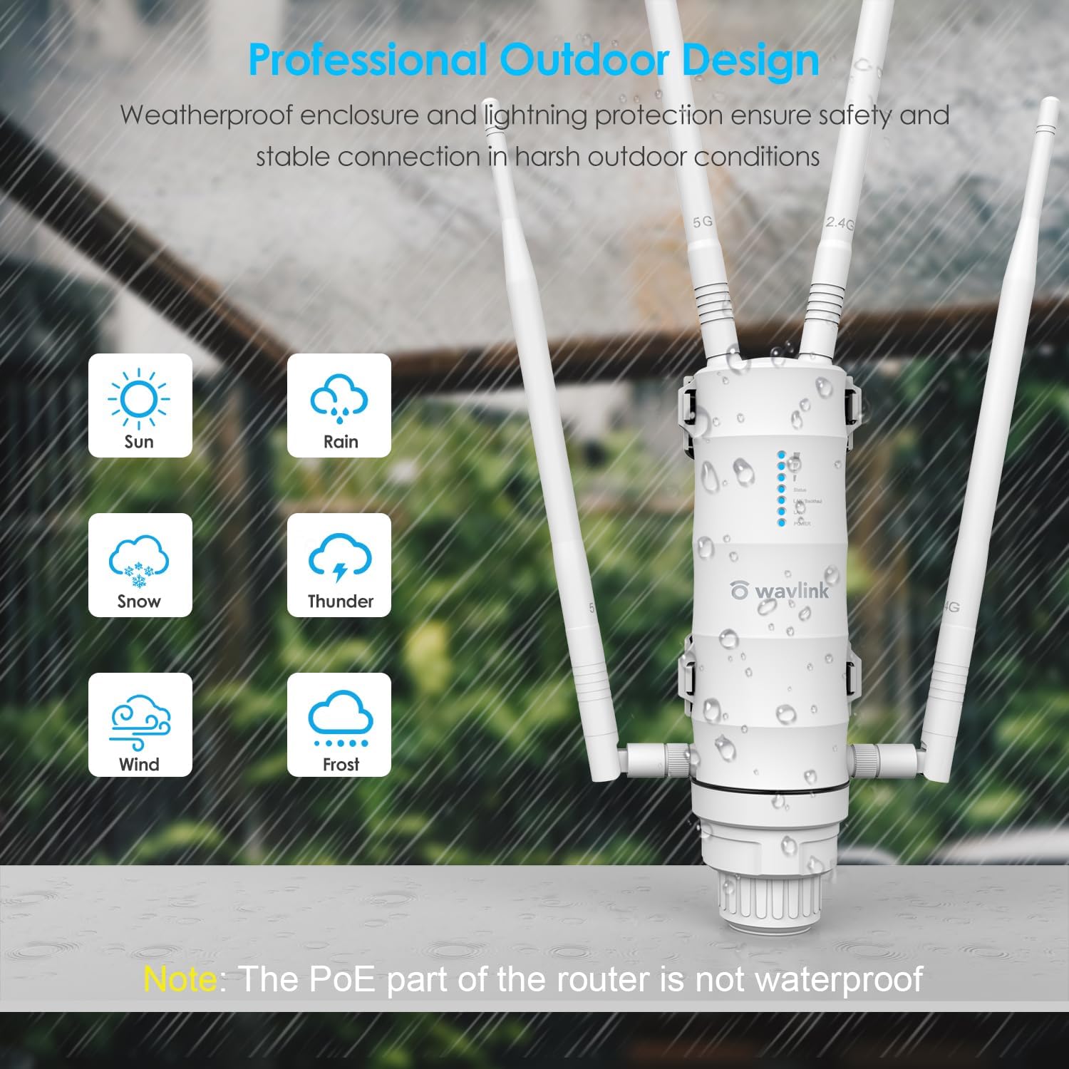 AC1200 Outdoor WiFi Extender WAVLINK, Weatherproof Wireless Outdoor Access Point, High Power Long Range WiFi Extender Signal Booster with POE, 4x7dBi Antennas, Dual Band, AP/Router/Repeater Mode