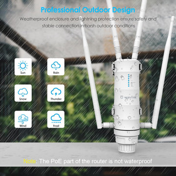 WAVLINK AC1200 Outdoor WiFi Extender, Weatherproof Wireless Outdoor Access Point, High Power Long Range WiFi Extender Signal Booster with POE, 4x7dBi Antennas, Dual Band, AP/Router/Repeater Mode