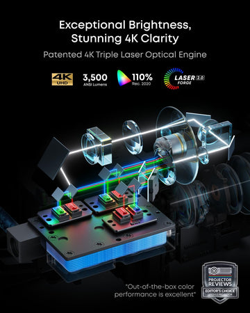 Nebula X1 4K Laser Projector, 3,500 ANSI Lumens, Dolby Vision
