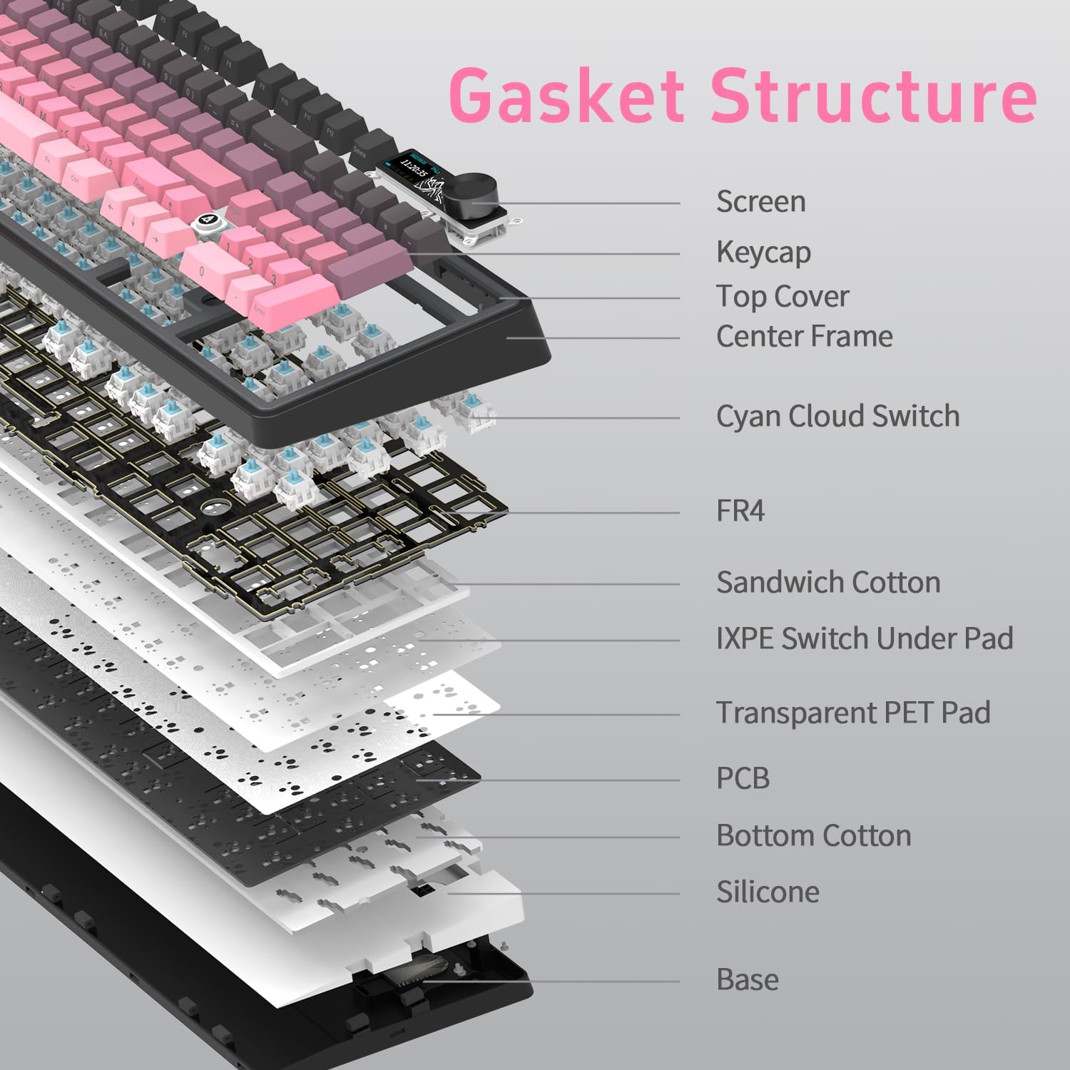 NACODEX Ajazz AK980 V2 Pink Gaming Machanical Keyboard Gift Switch Full Size RGB Gasket Mount 10000mAh Triple Modes Custom Keyboard with Five Layer Pad | Knob Control