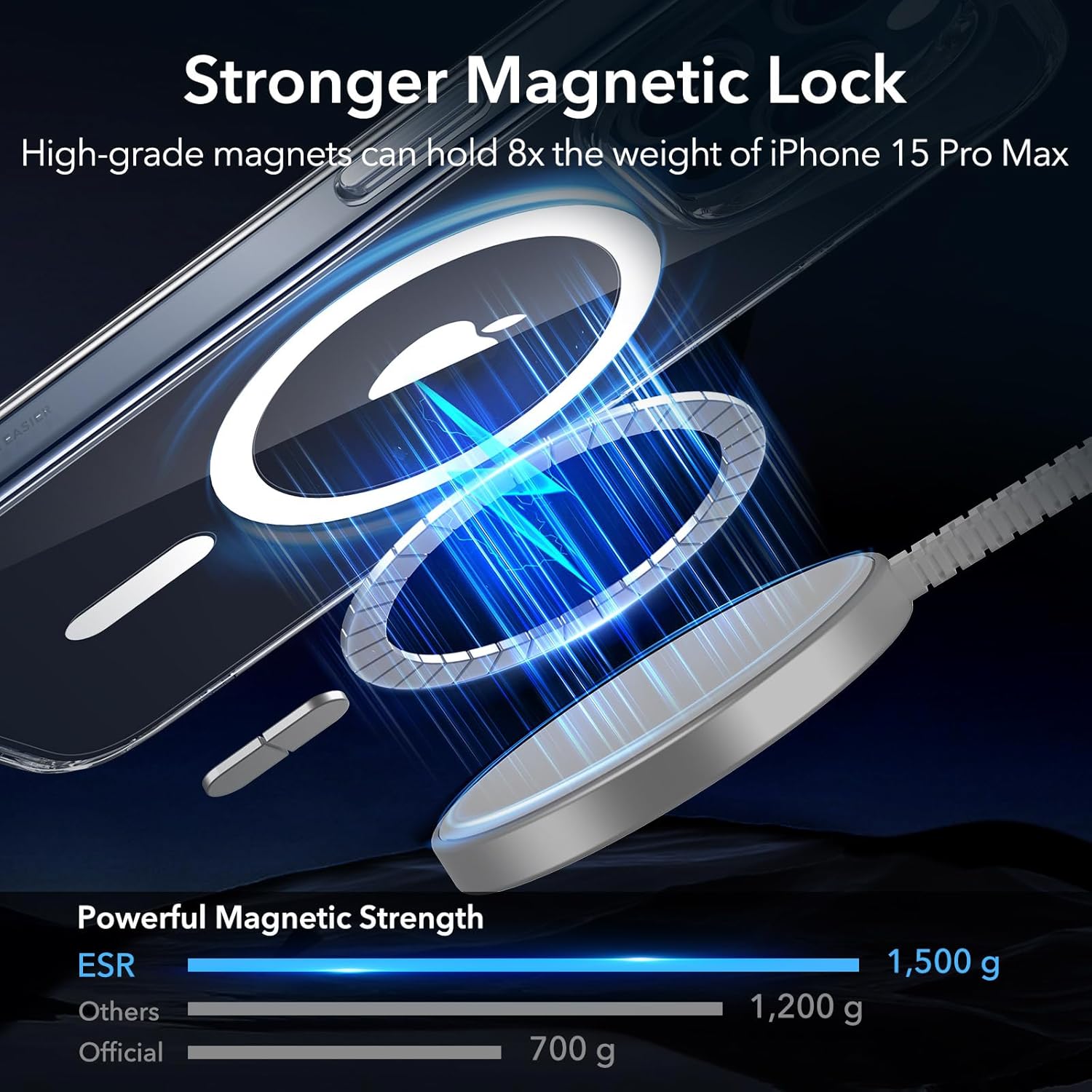 ESR For iPhone 15 Pro Max Case,Compatible With Magsafe,Military-Grade Case Protection,Yellowing Resistant,Scratch-Resistant TPU Back,Magnetic Phone Case For iPhone 15 Pro Max,Classic Series,Clear